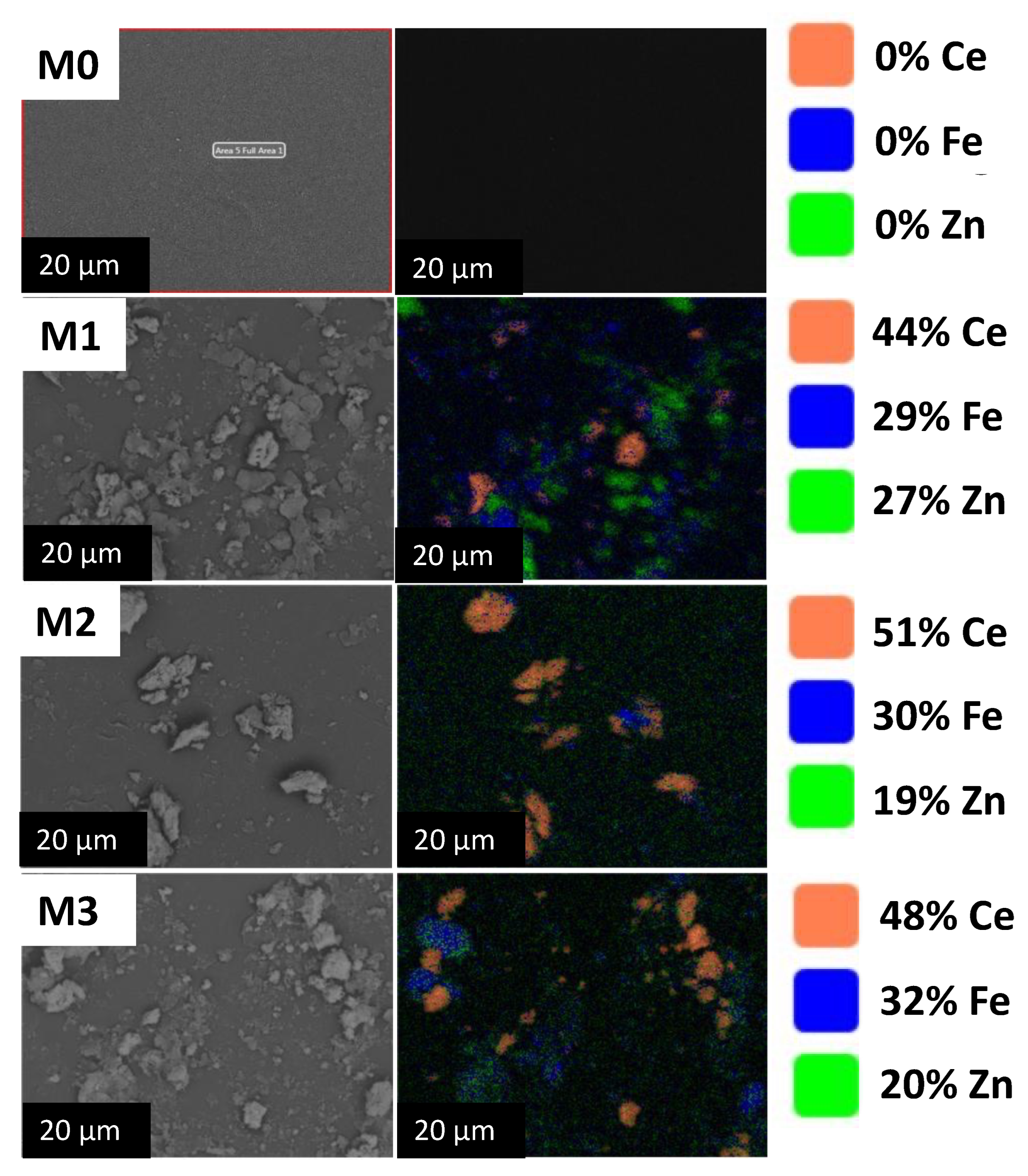 Membranes 13 00711 g005