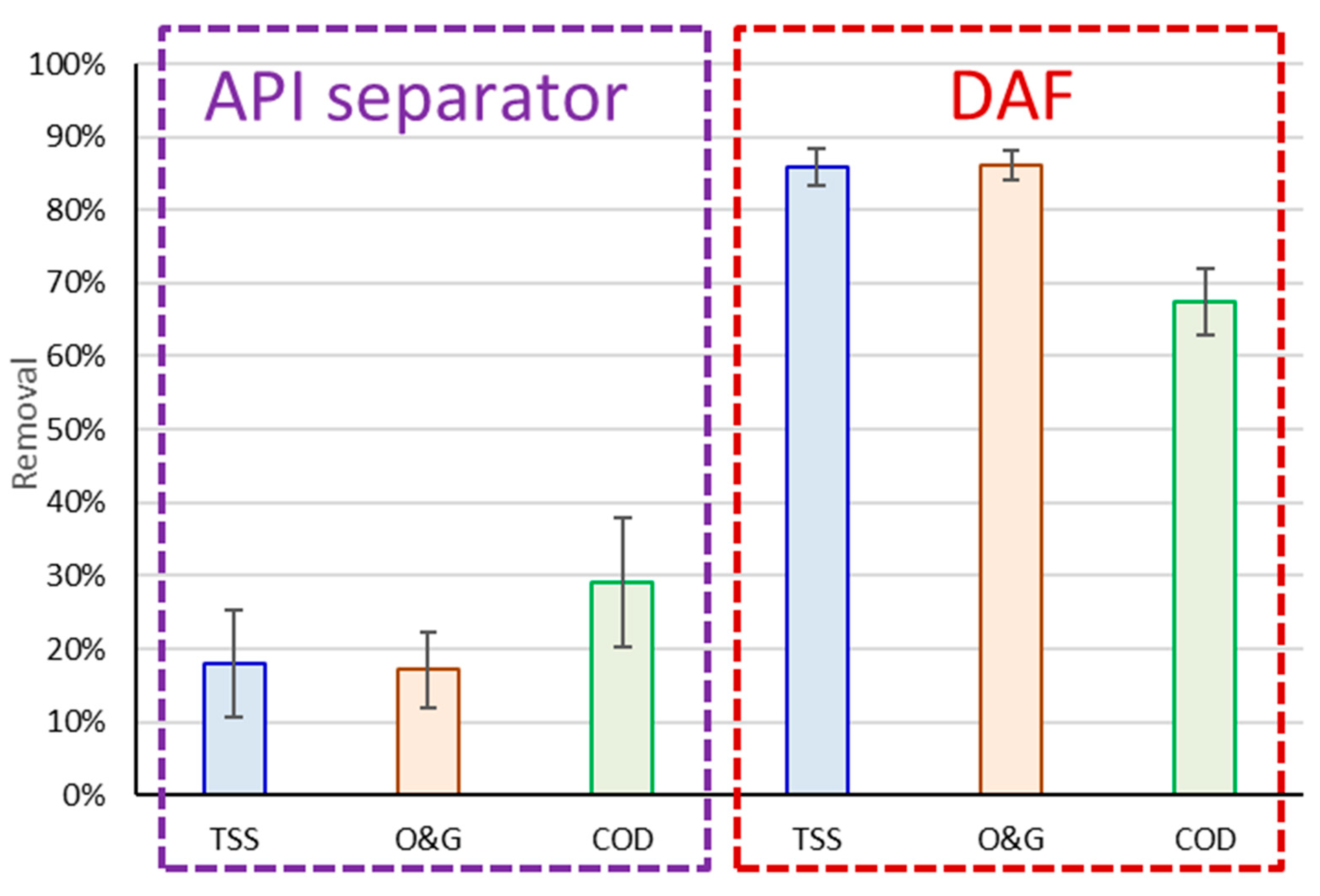 Membranes 13 00715 g004