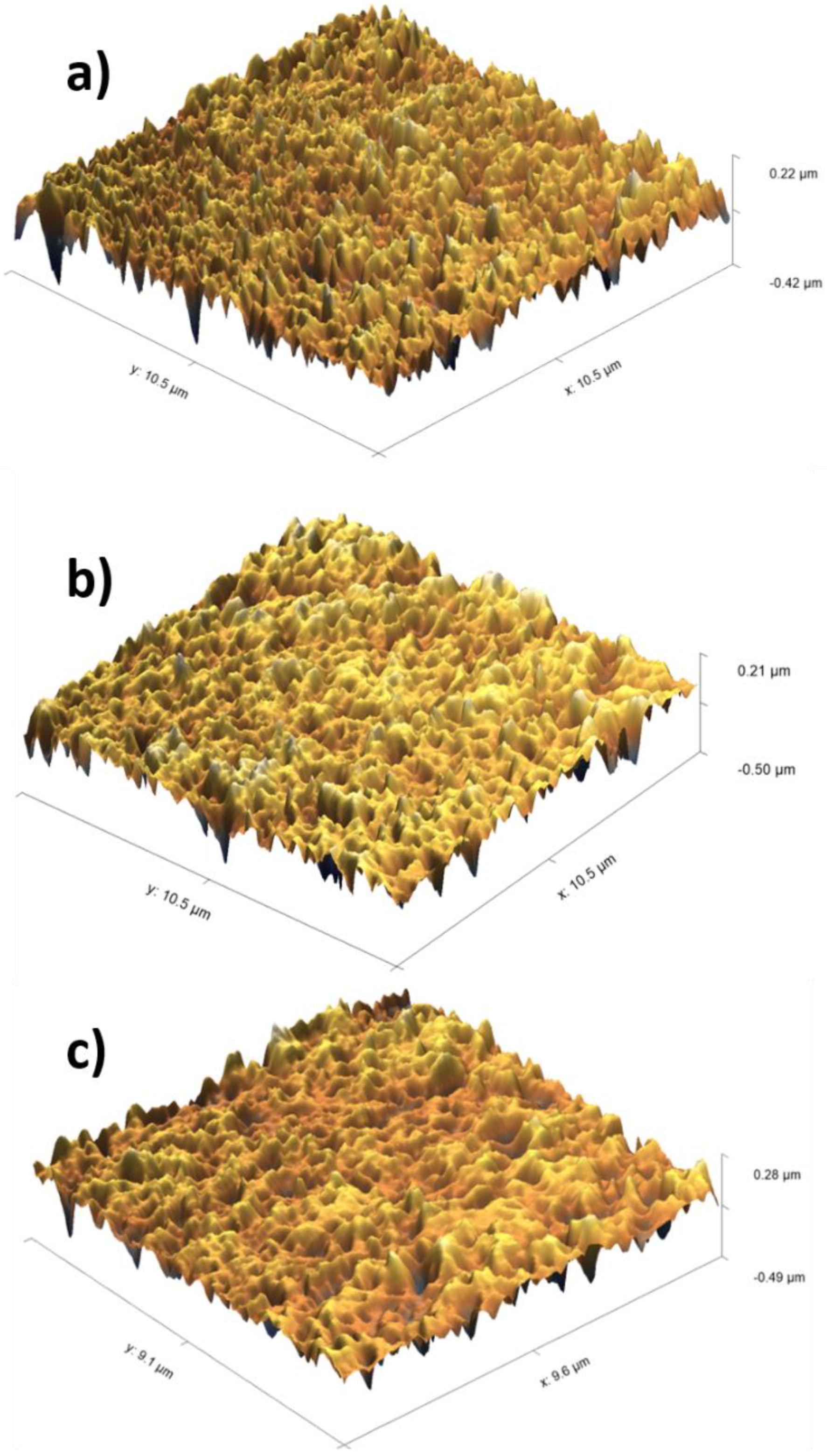 Membranes 13 00718 g007