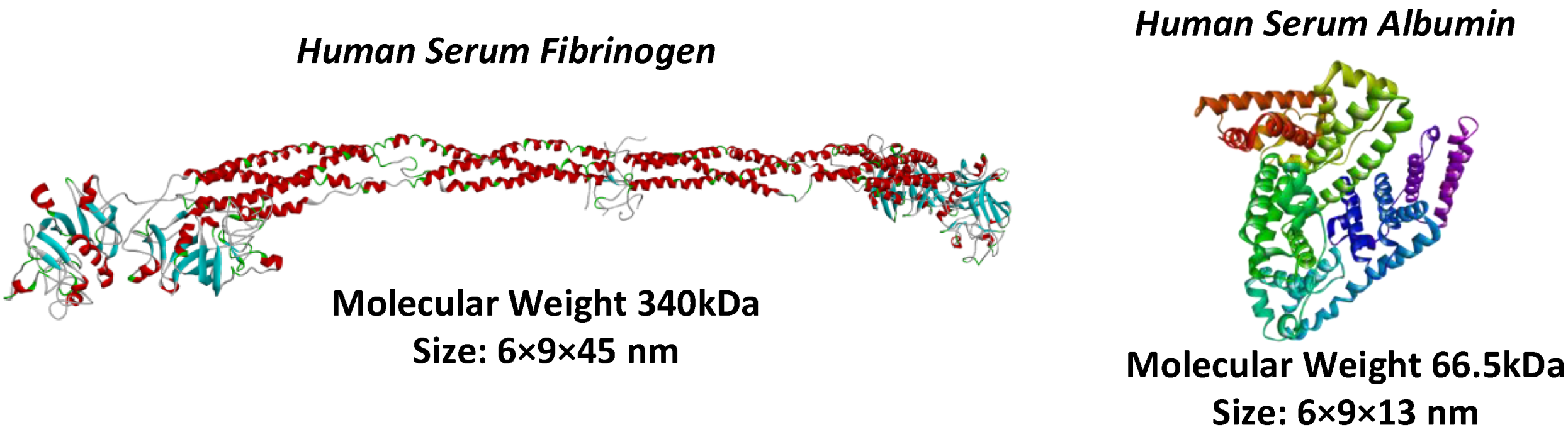 Membranes 13 00718 g008
