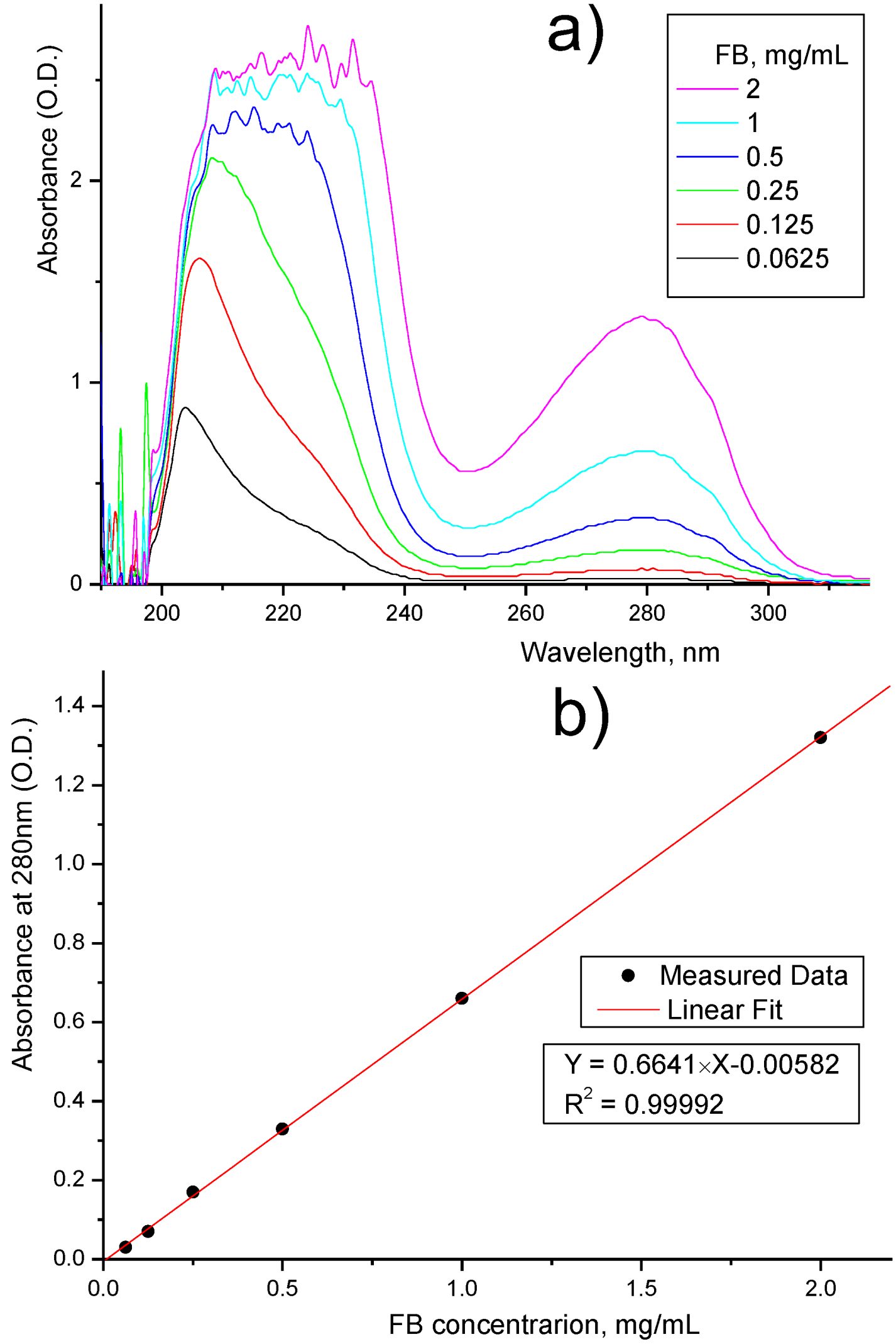 Membranes 13 00718 g009a
