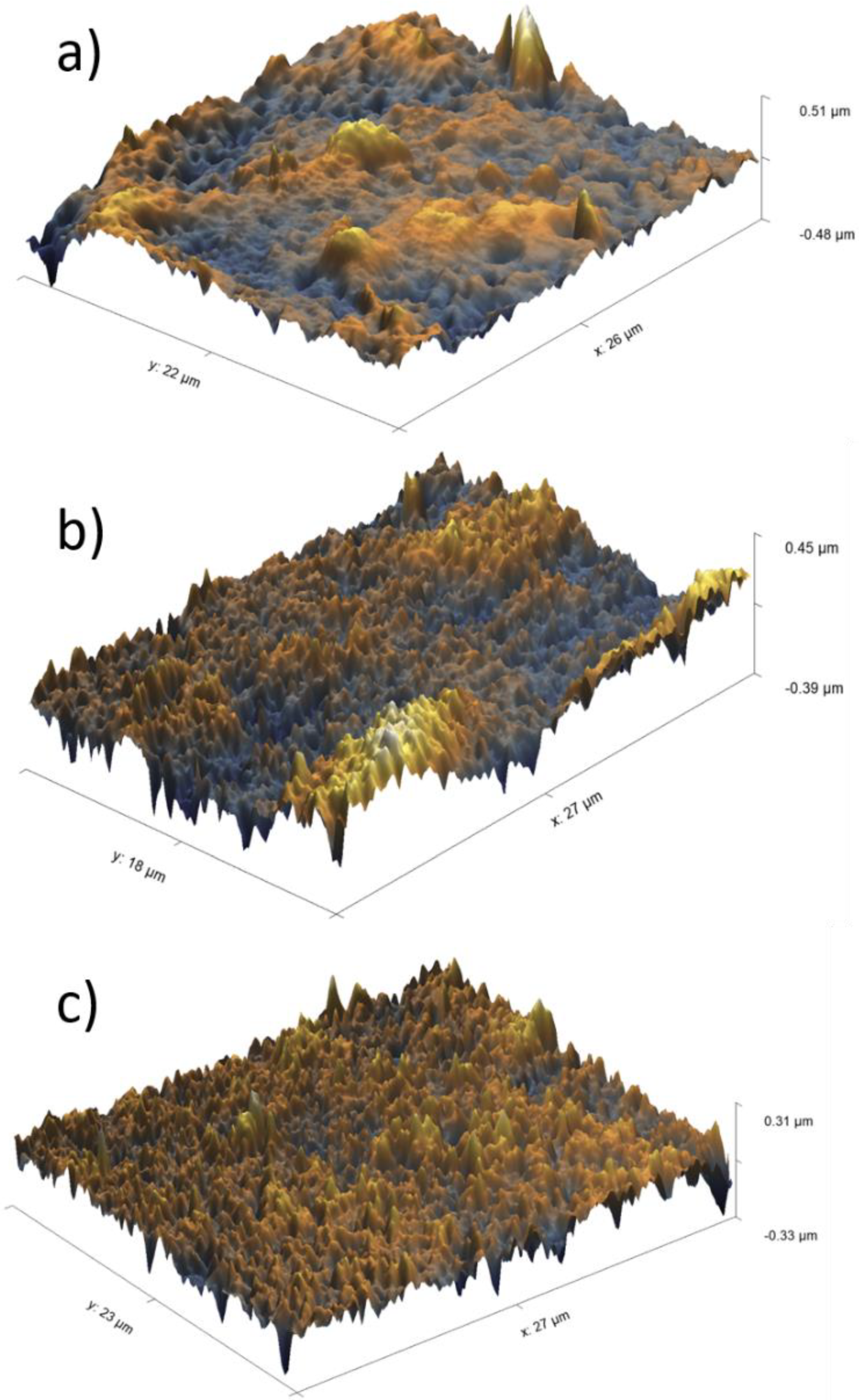 Membranes 13 00718 g010