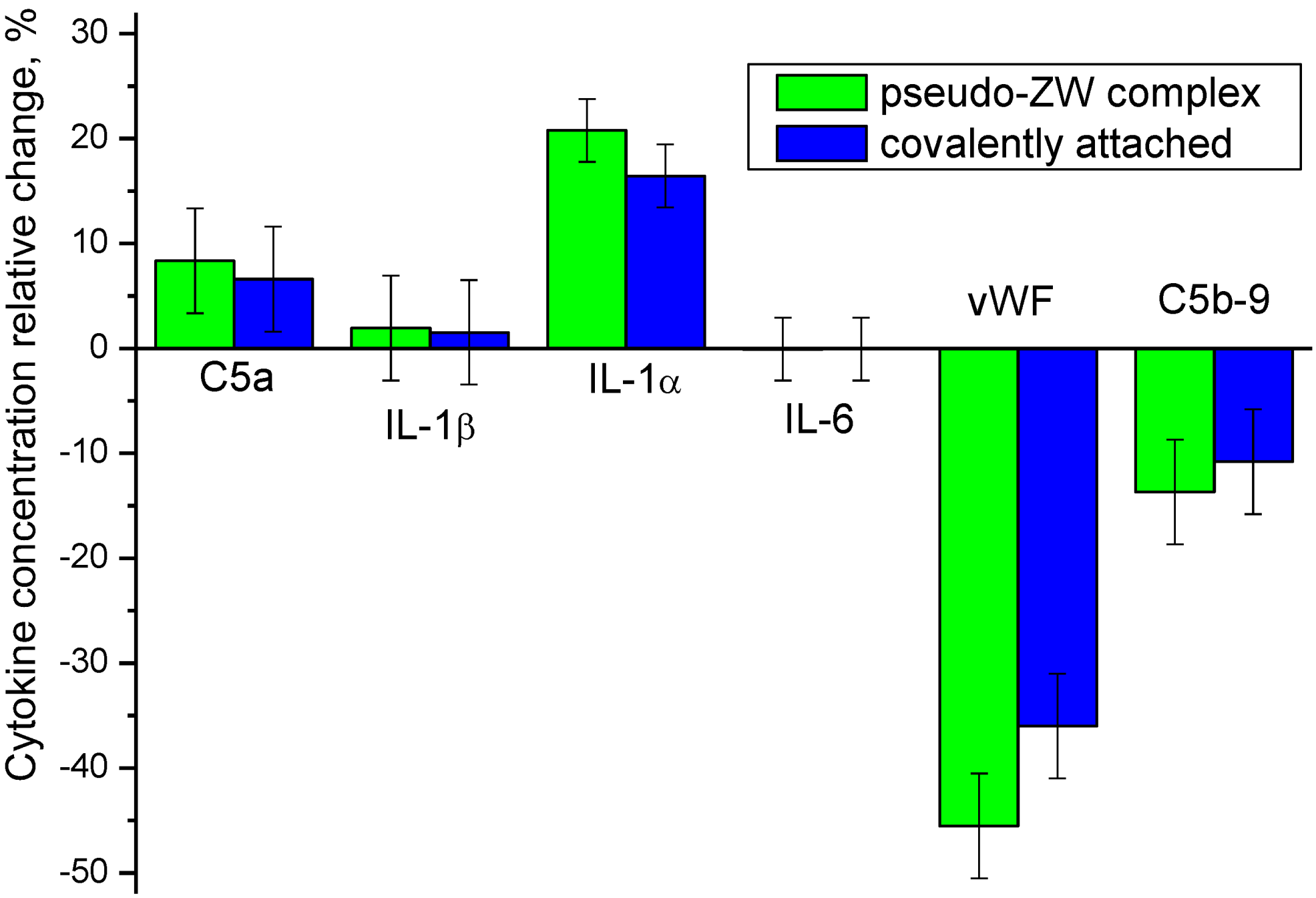 Membranes 13 00718 g014