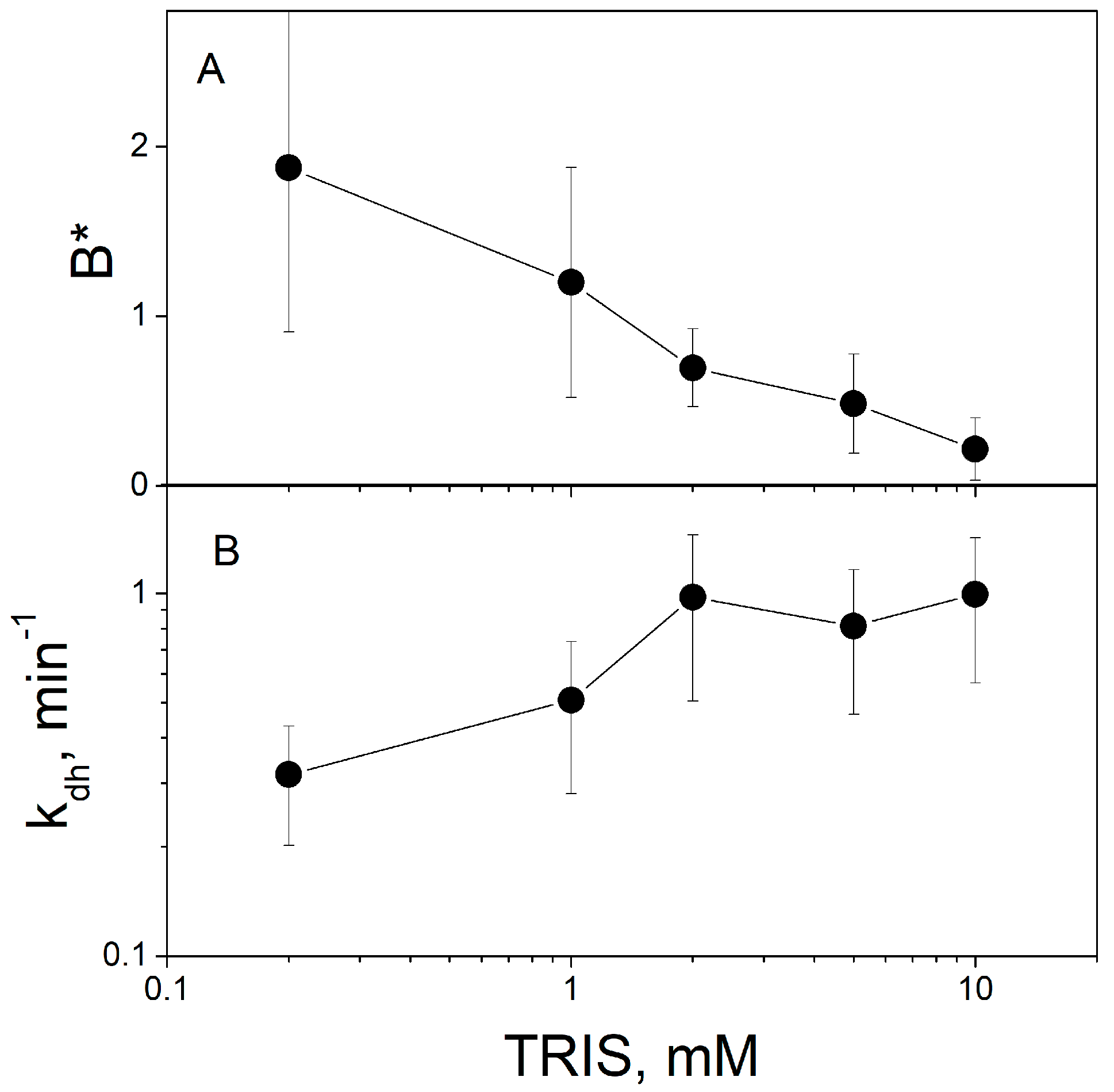Membranes 13 00722 g005