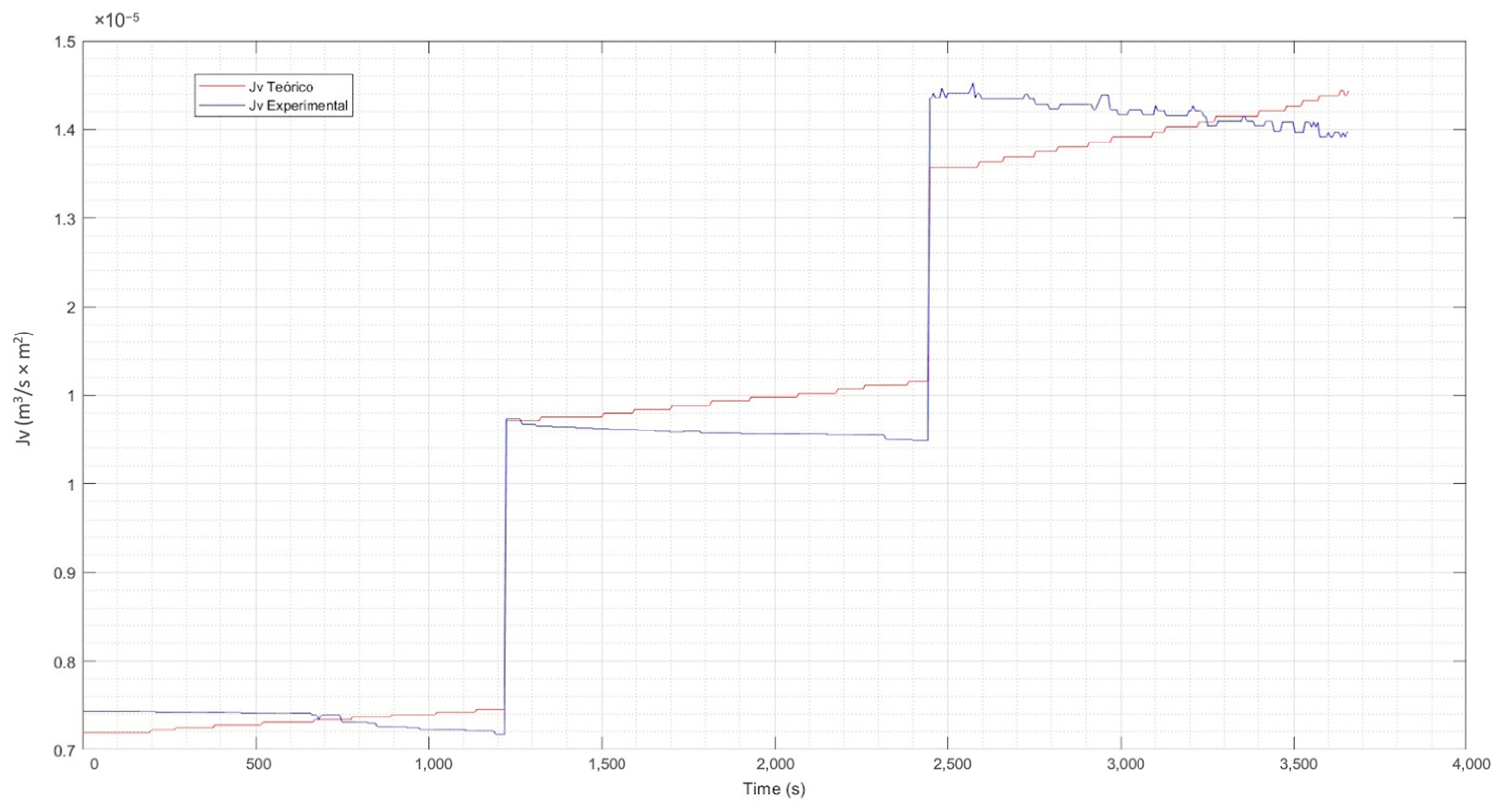 Membranes 13 00724 g011 Membranes 13 00724 g011