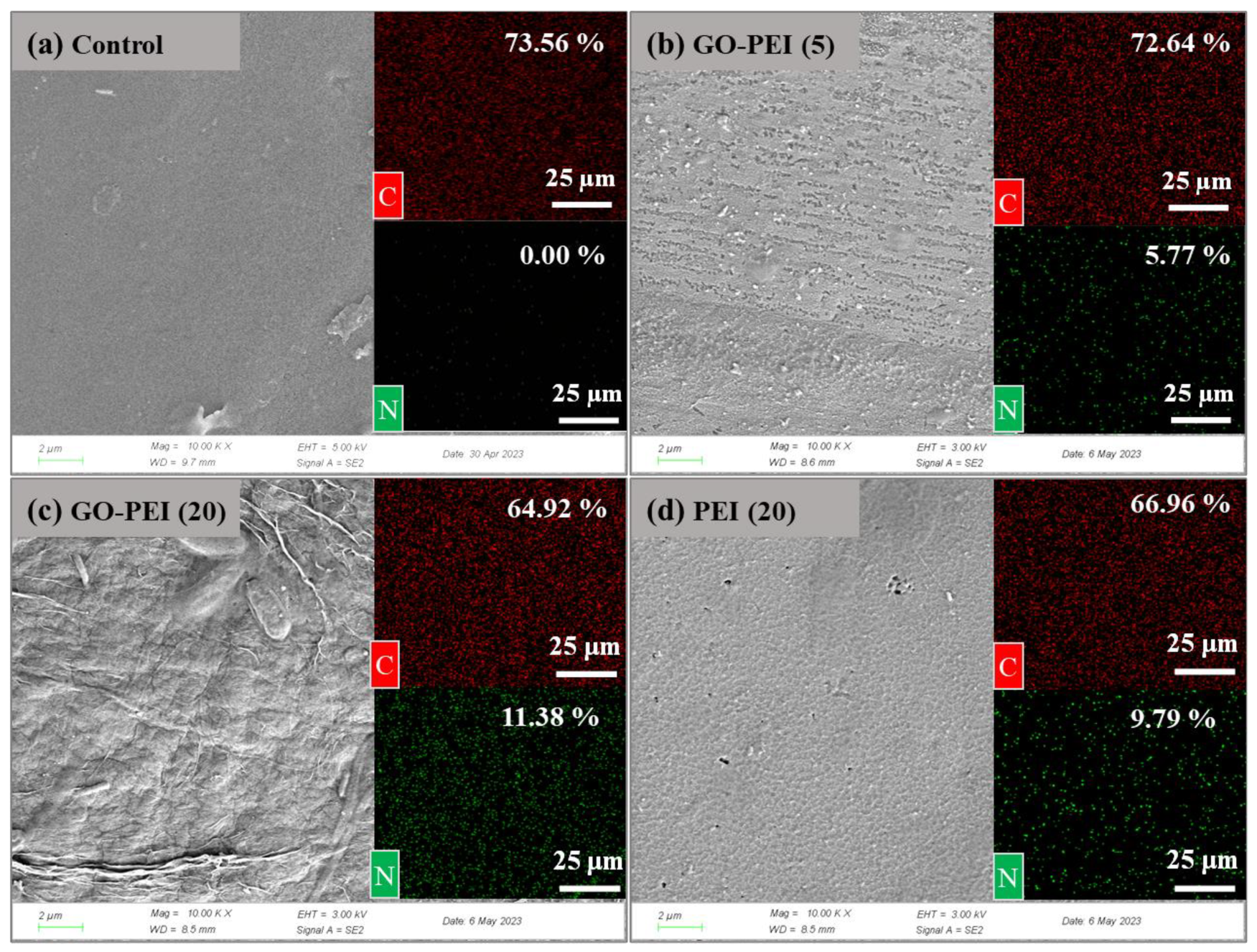 Membranes 13 00726 g002 Membranes 13 00726 g002