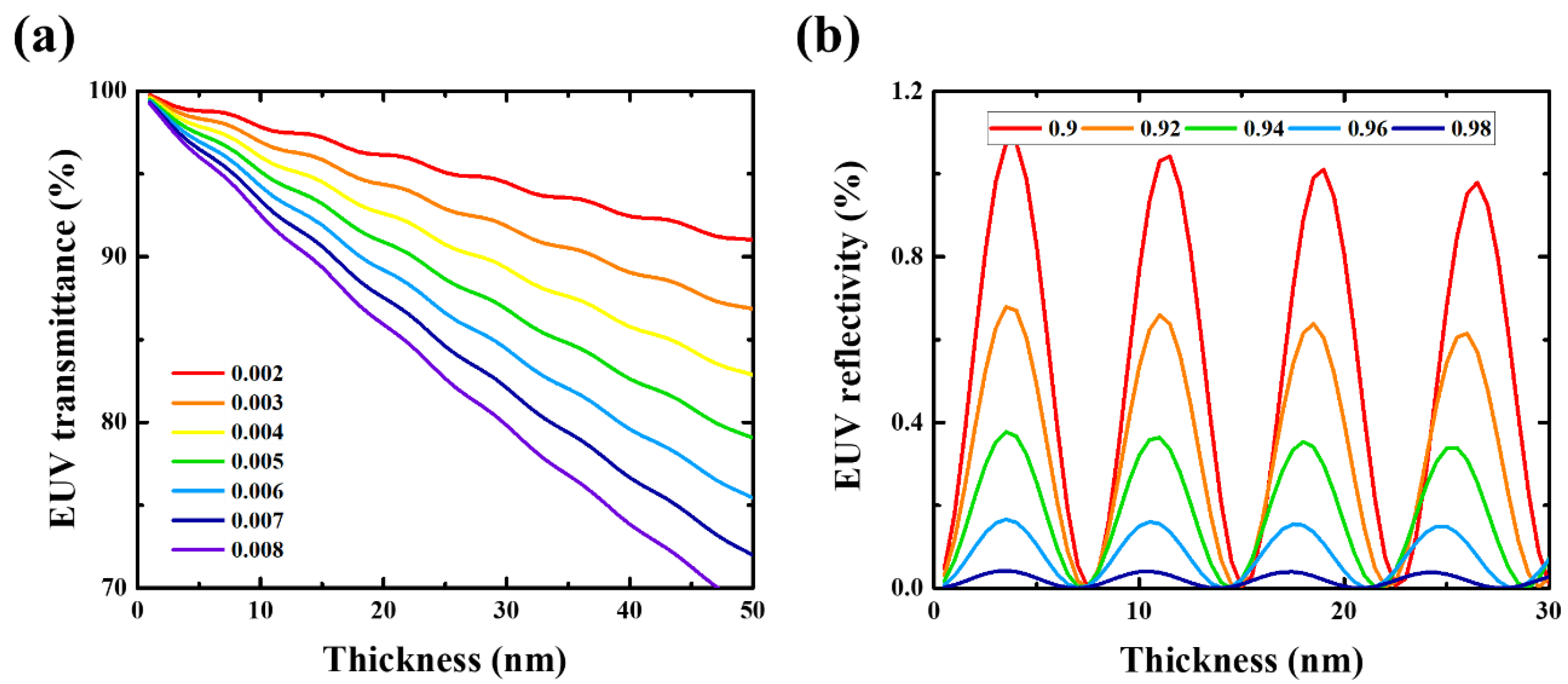 Membranes 13 00731 g001 Membranes 13 00731 g001