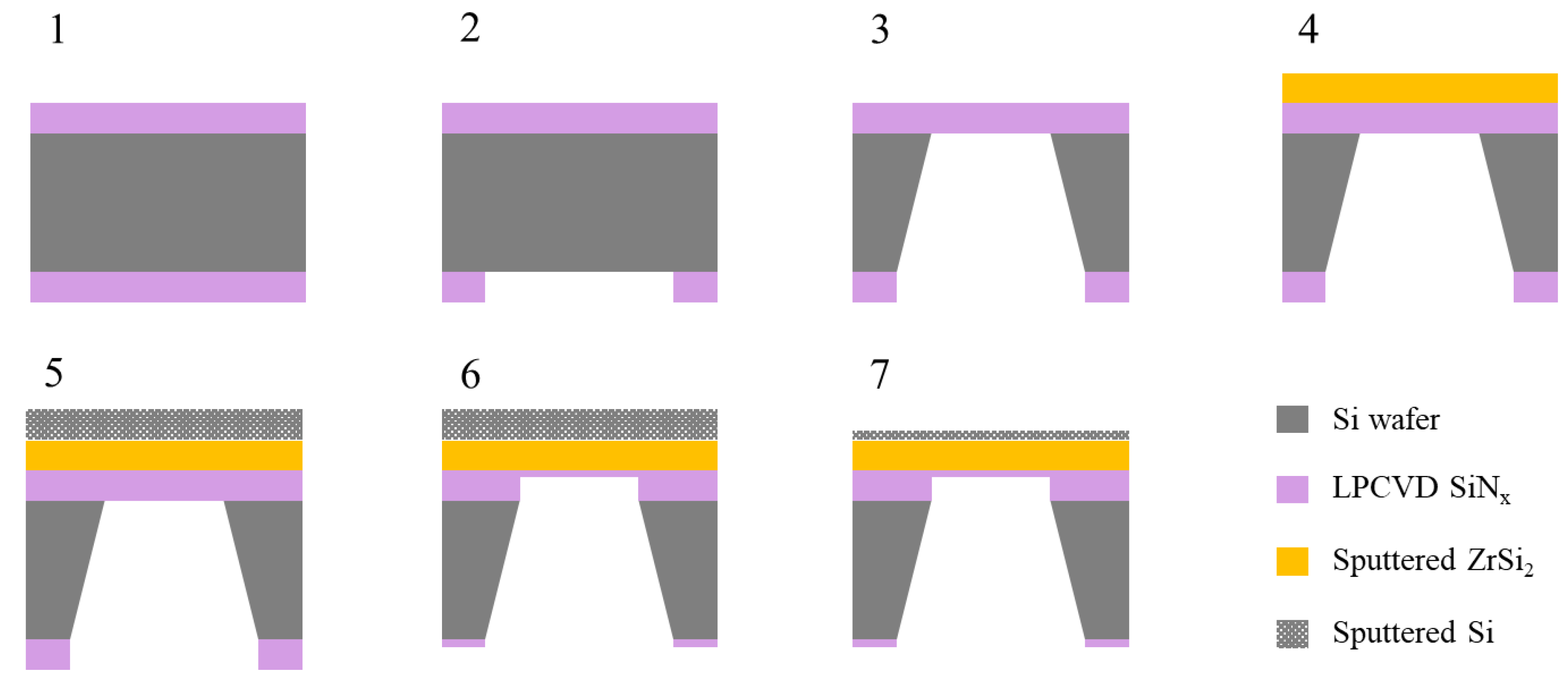 Membranes 13 00731 g004 Membranes 13 00731 g004