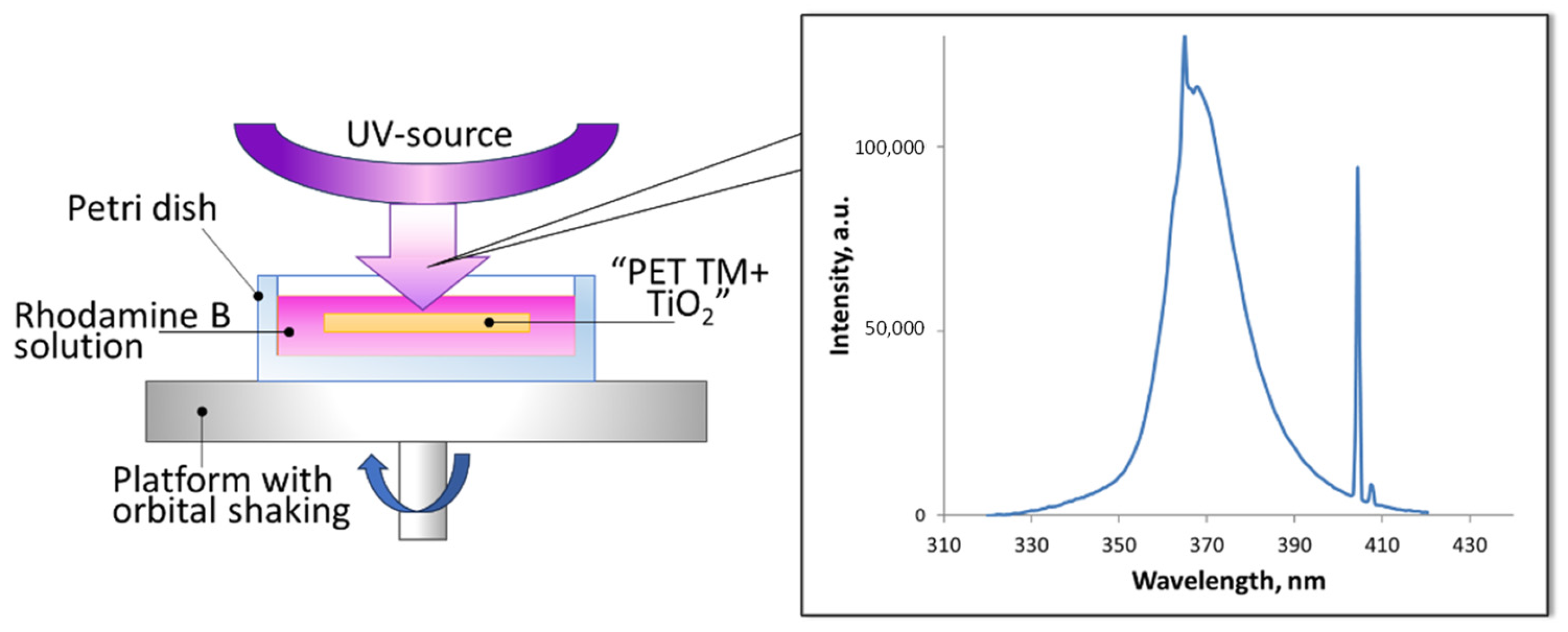 Membranes 13 00733 g001 Membranes 13 00733 g001