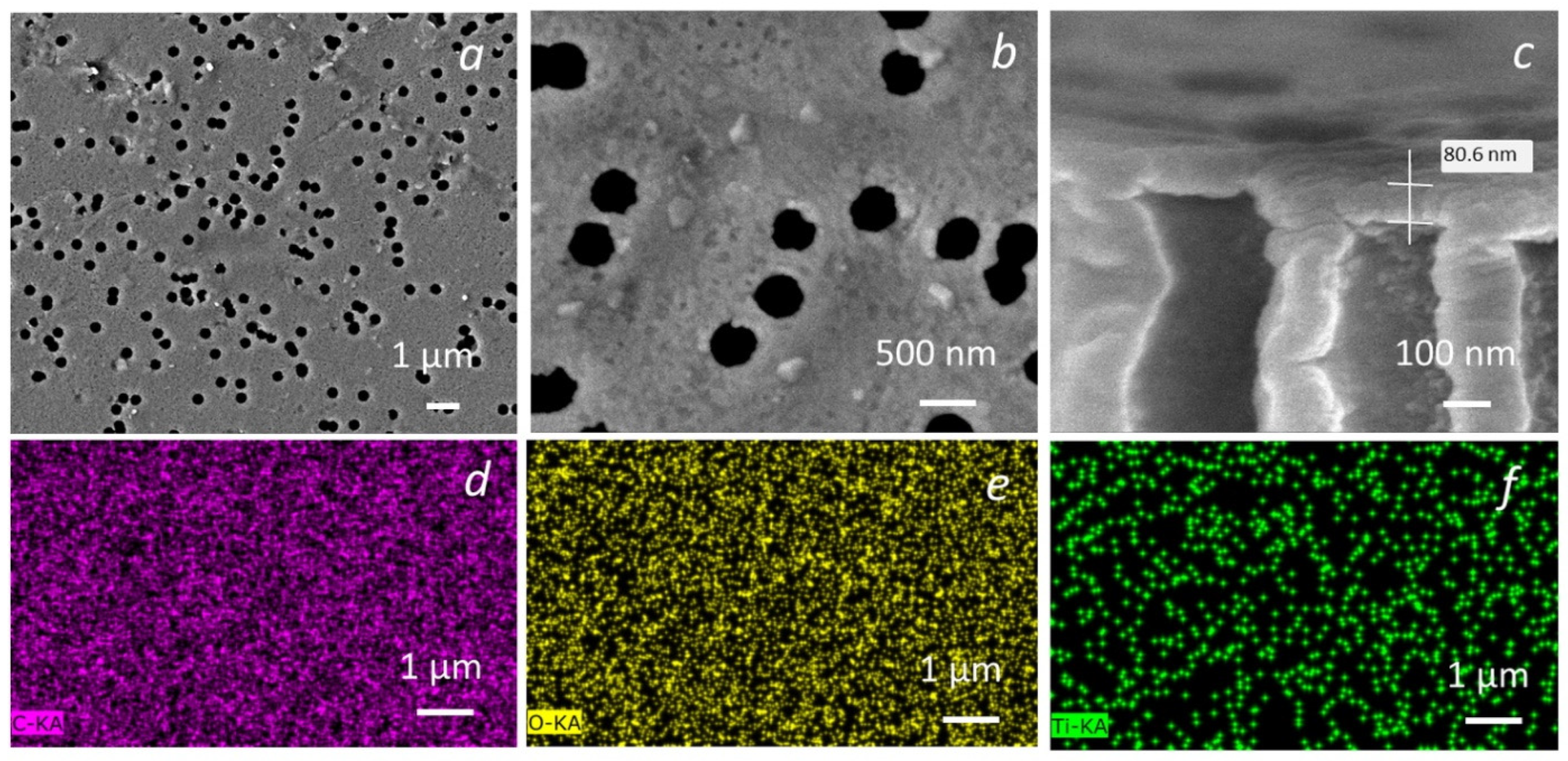 Membranes 13 00733 g003 Membranes 13 00733 g003