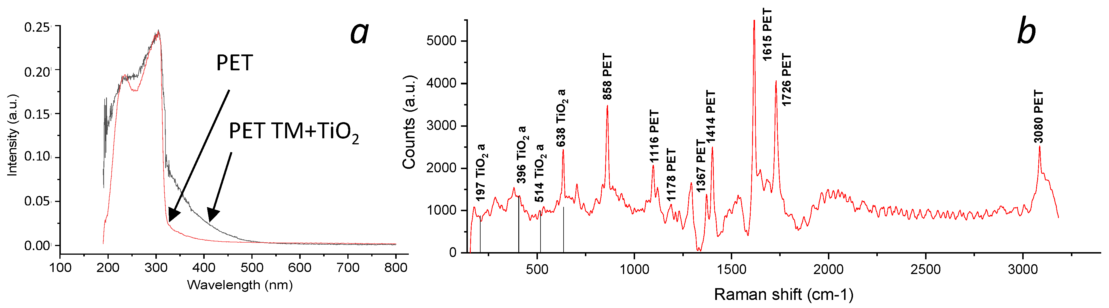 Membranes 13 00733 g004 Membranes 13 00733 g004