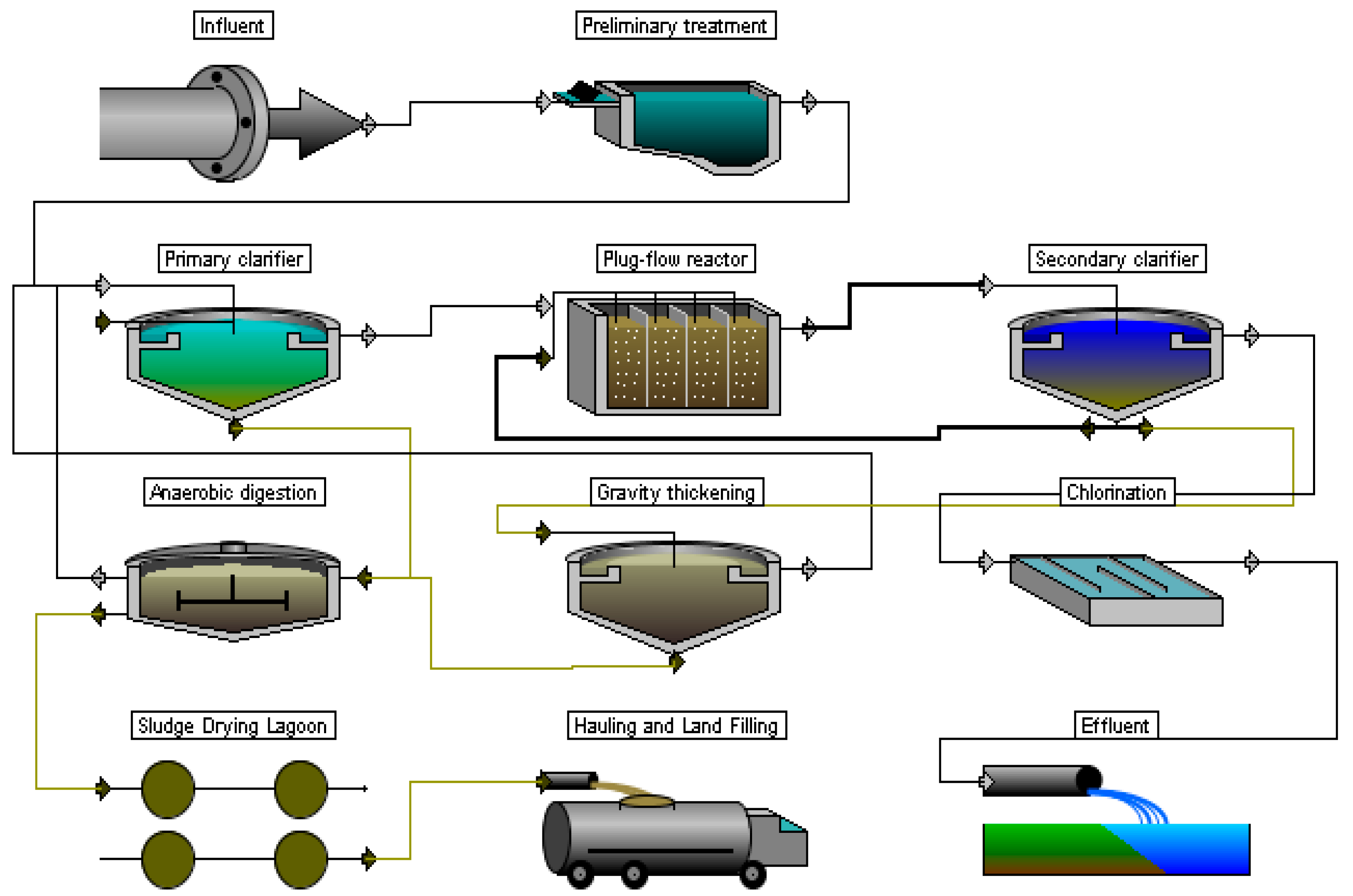 Membranes 13 00746 g002