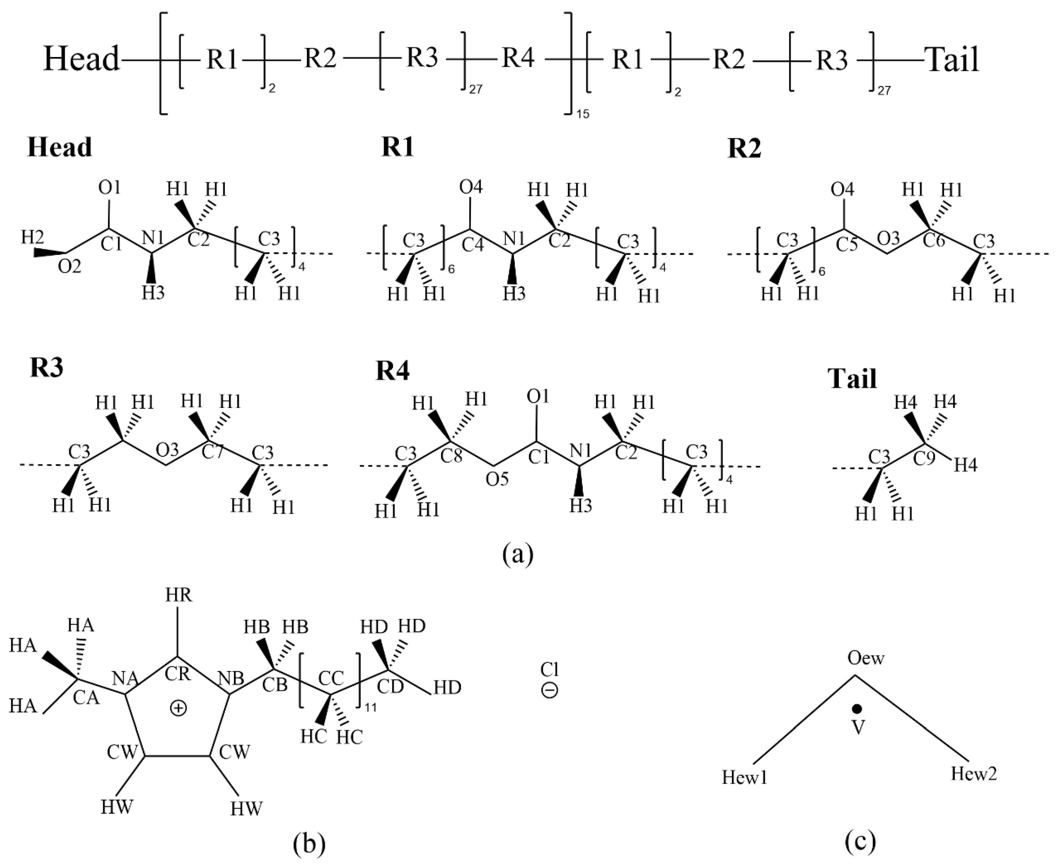 Membranes 13 00749 g001