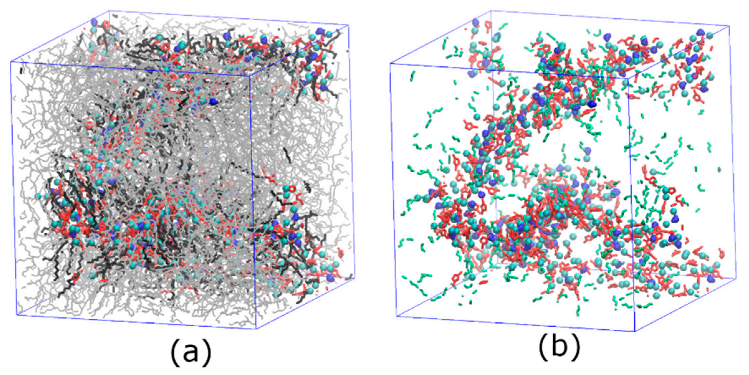 Membranes 13 00749 g003