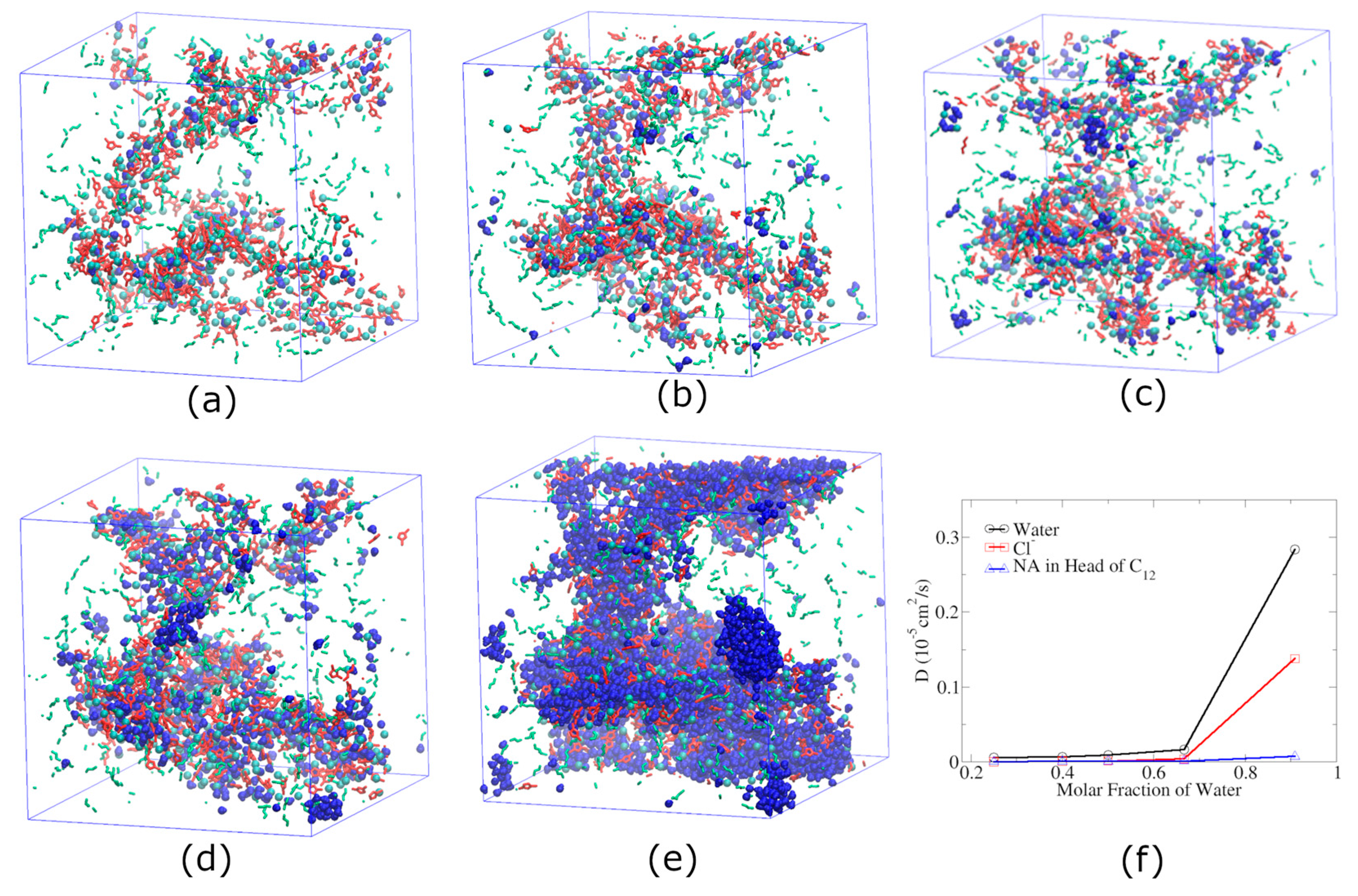 Membranes 13 00749 g007