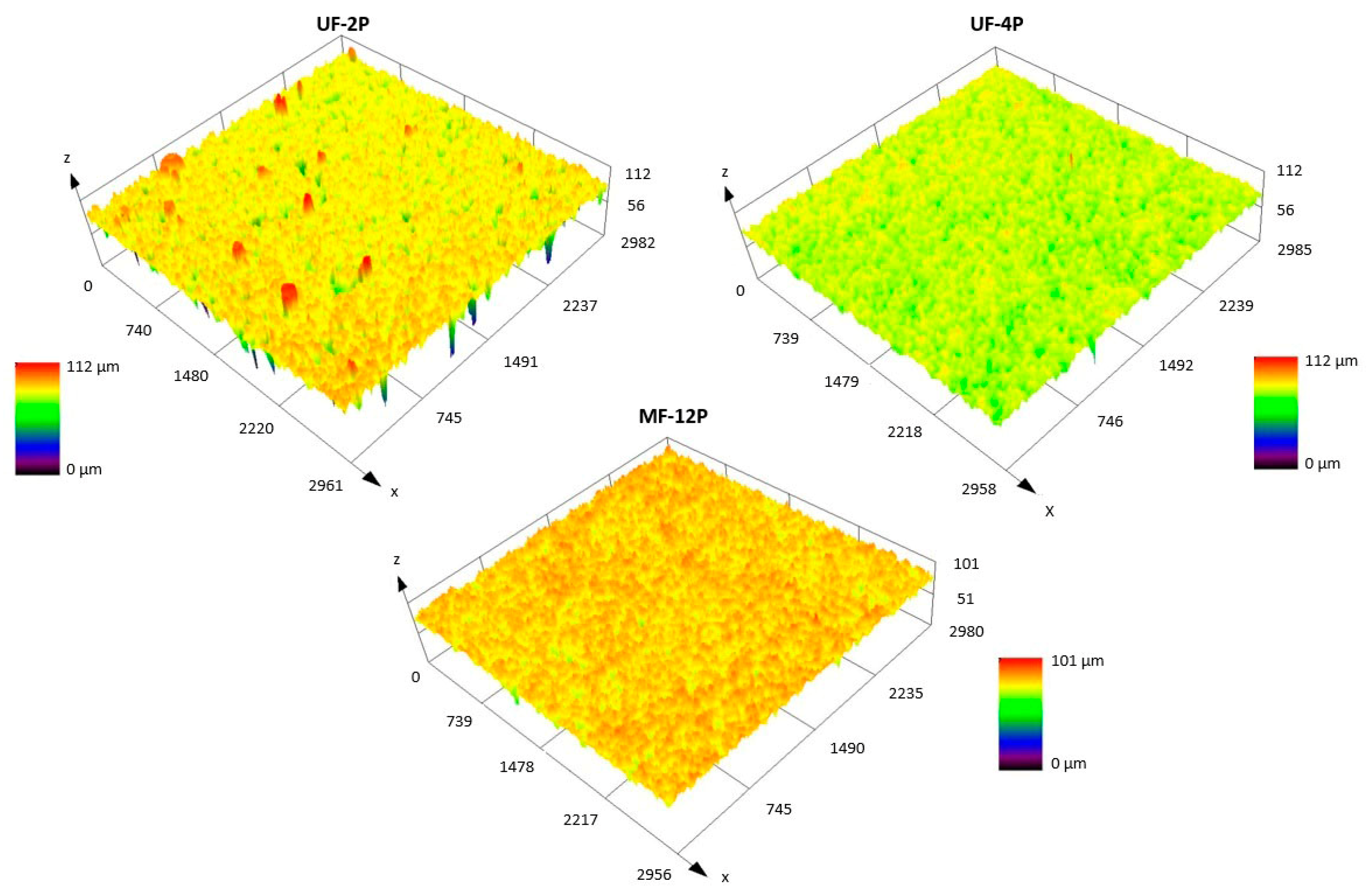 Membranes 13 00750 g002