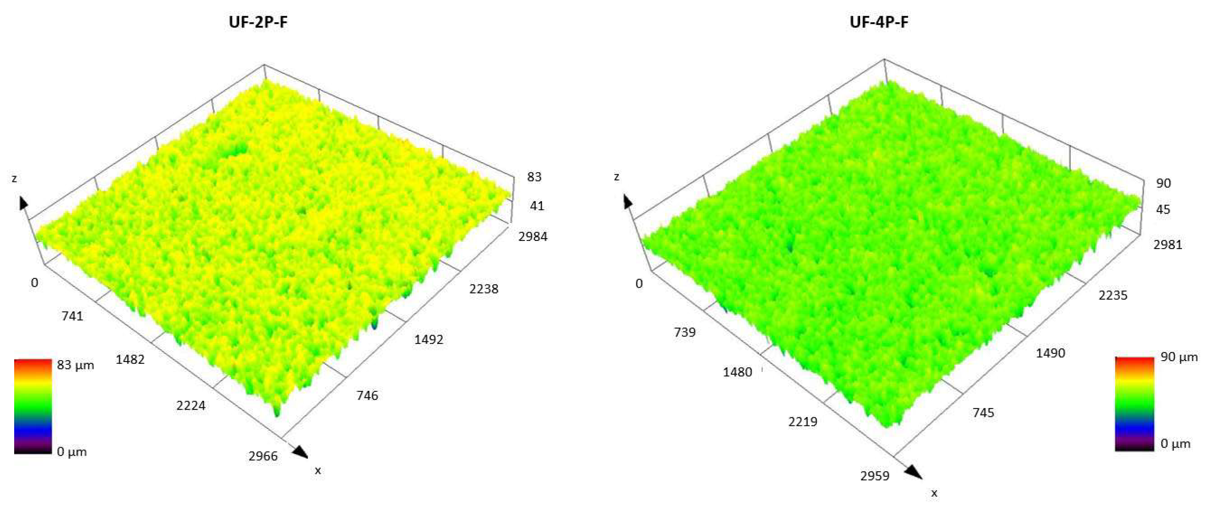 Membranes 13 00750 g007