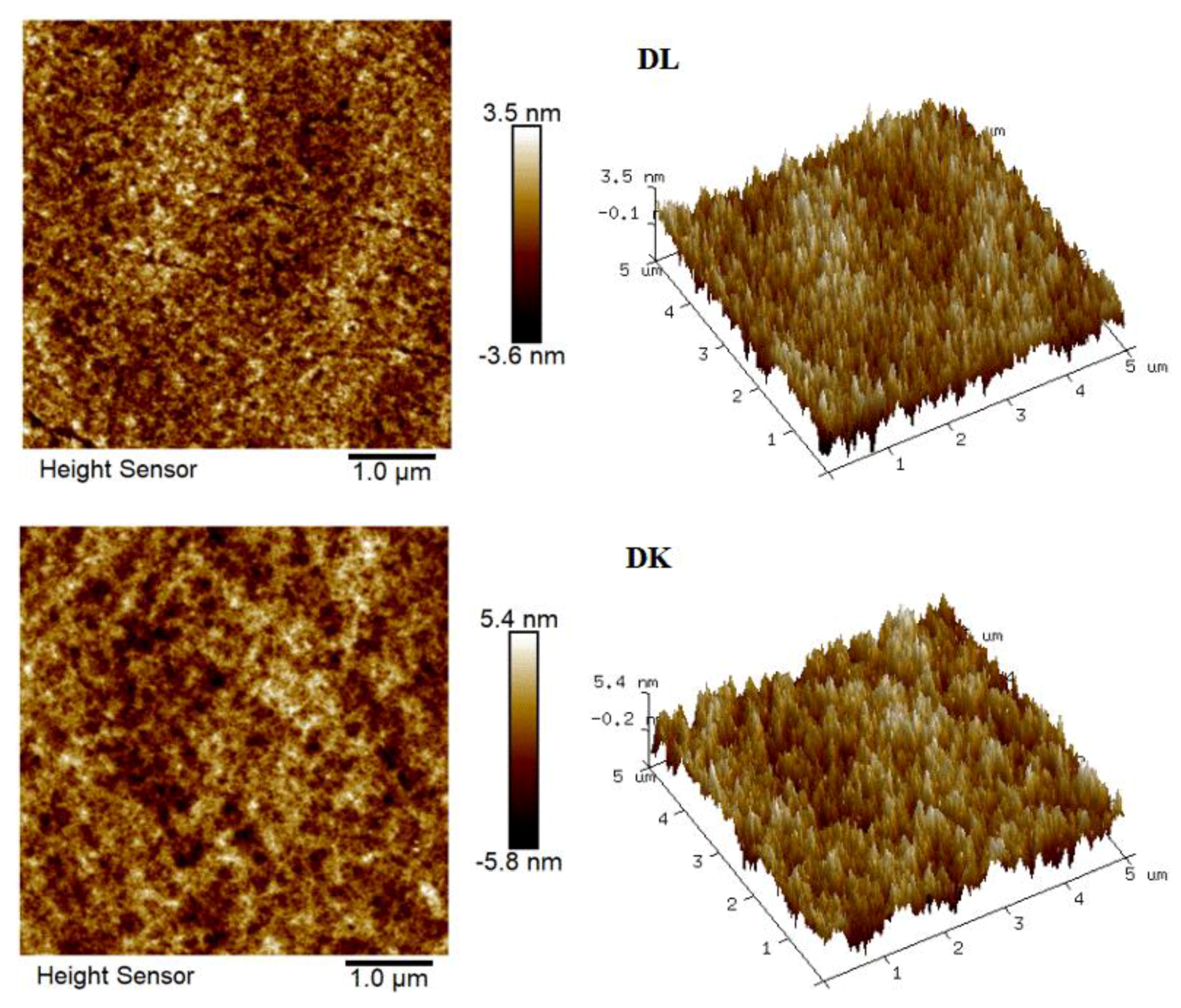 Membranes 13 00753 g010a