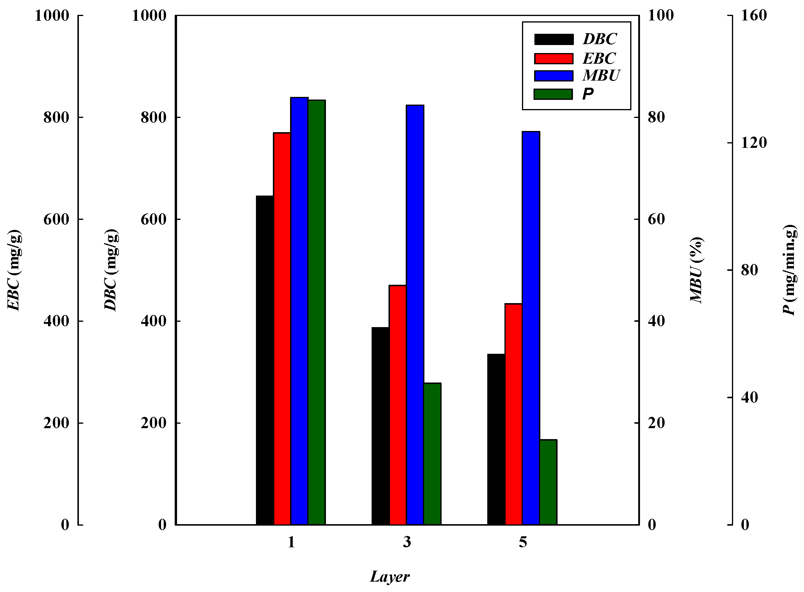 Membranes 13 00761 g009