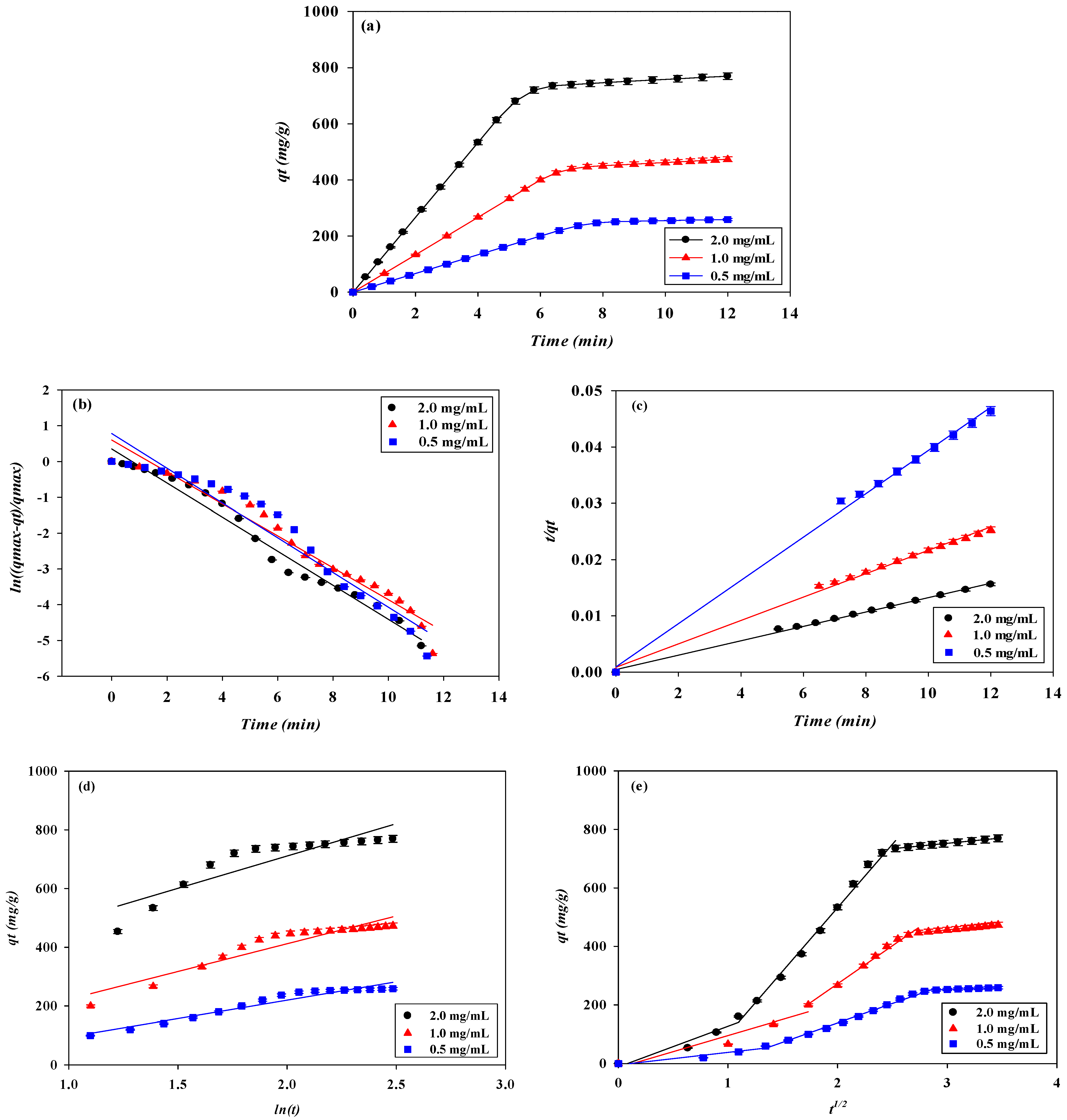 Membranes 13 00761 g011