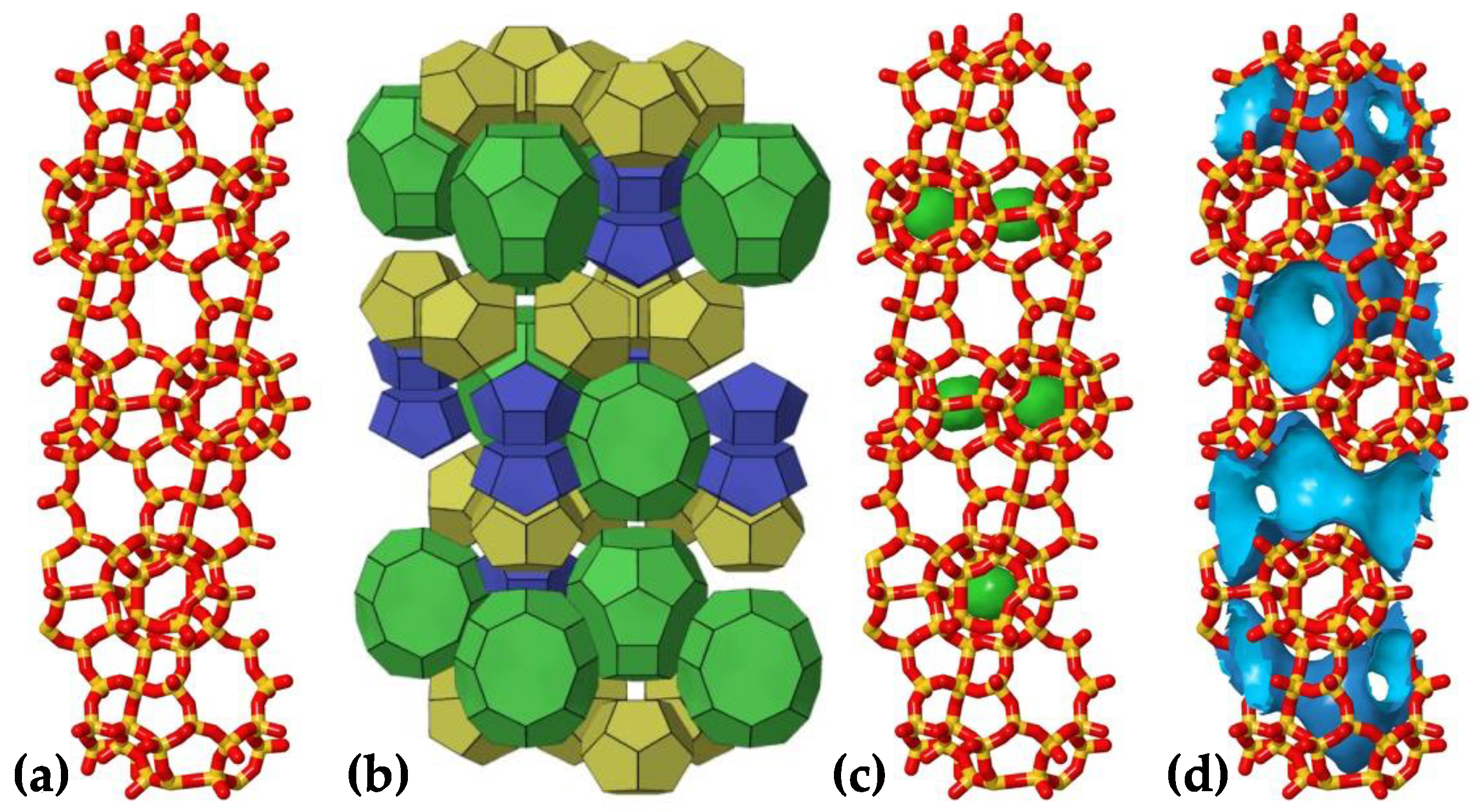 Membranes 13 00768 g001