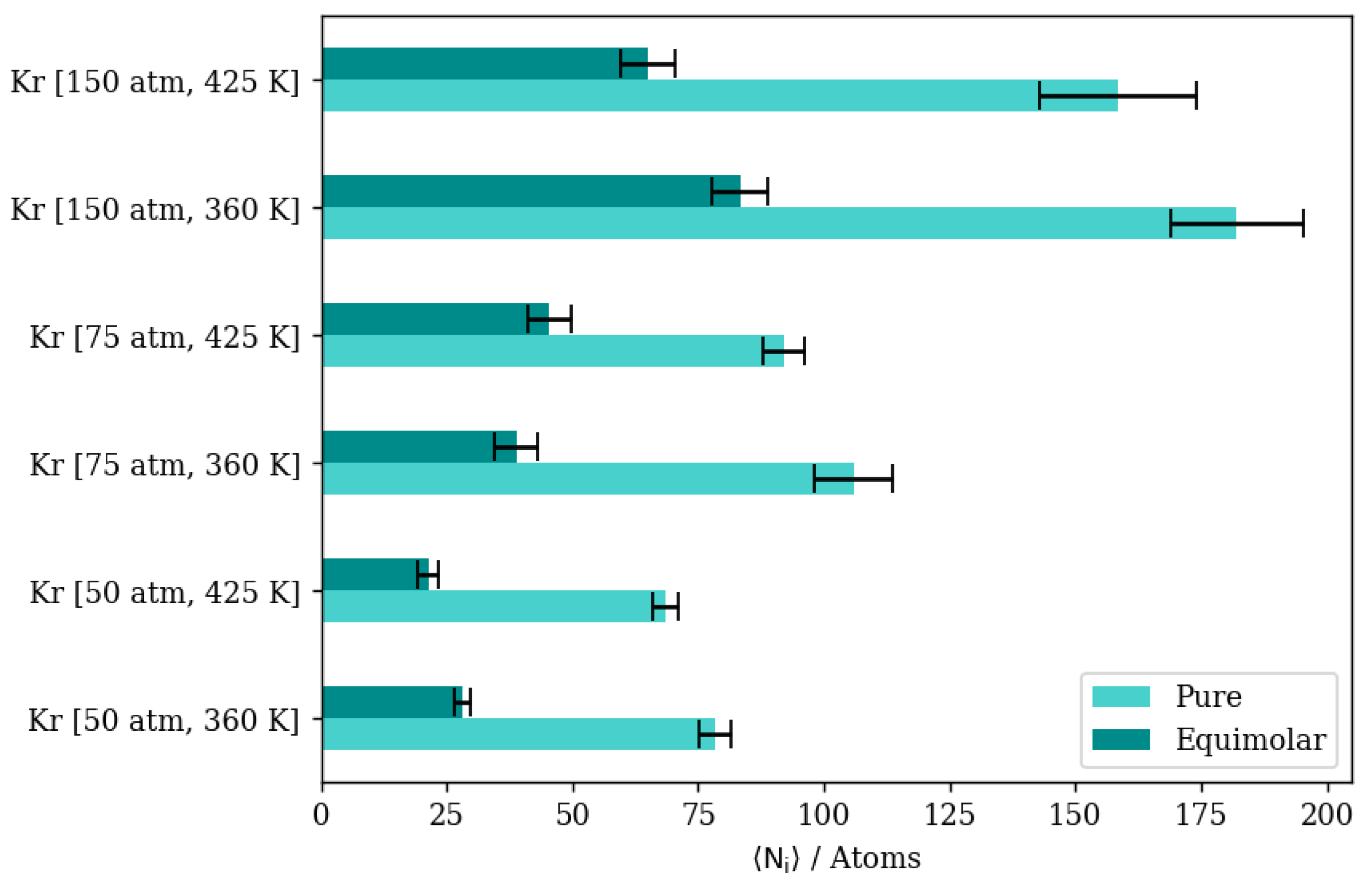 Membranes 13 00768 g008