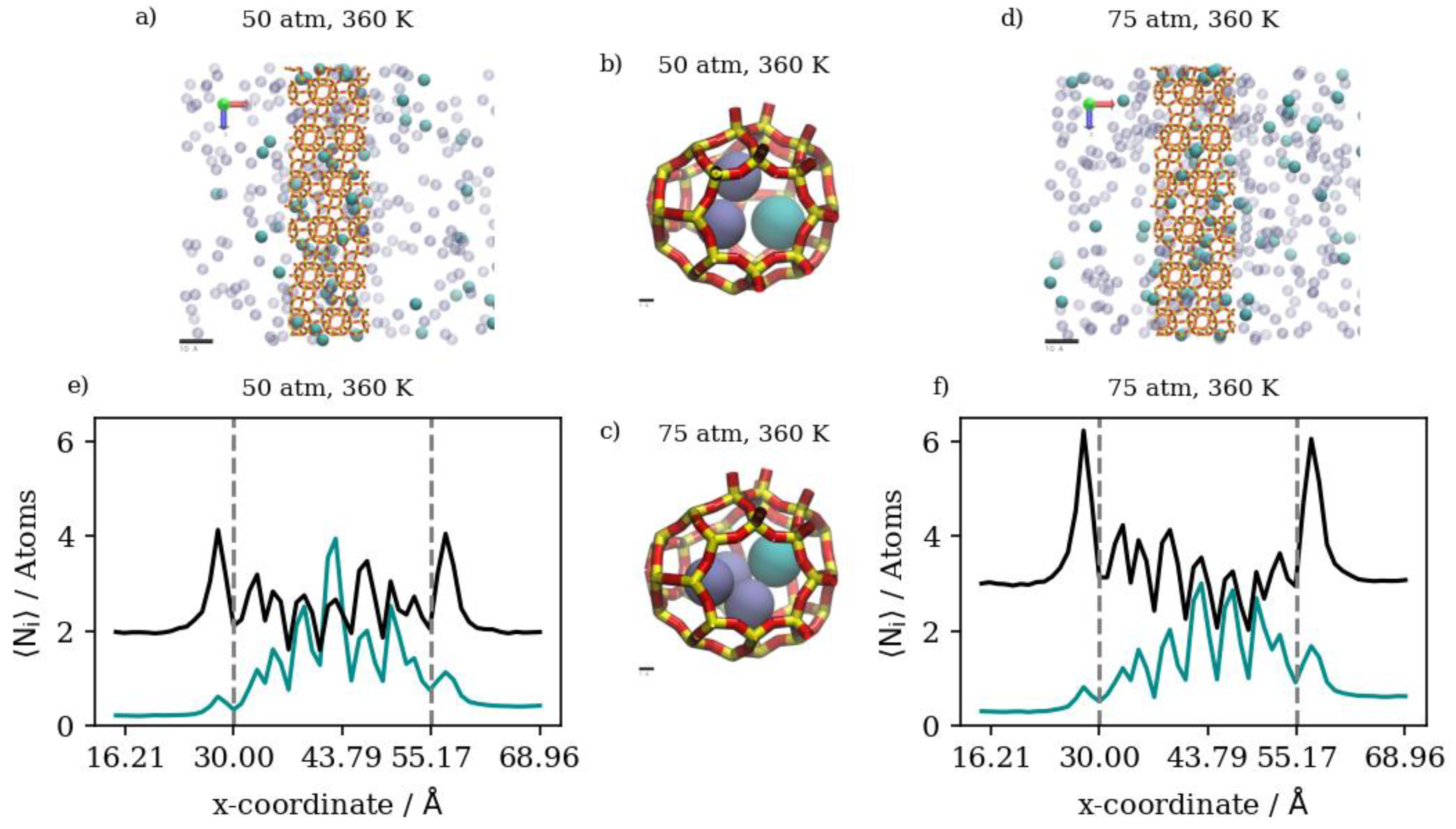 Membranes 13 00768 g014