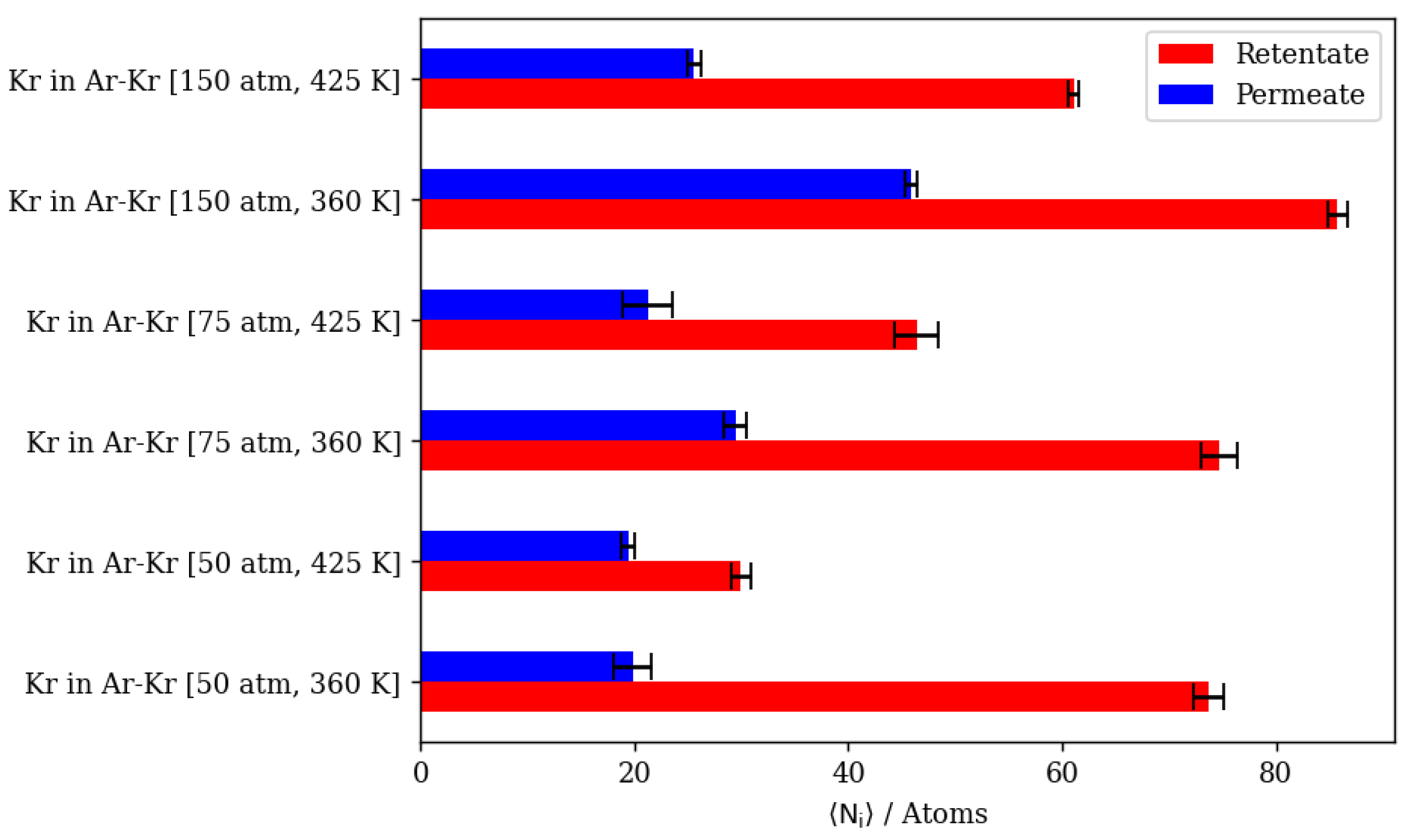 Membranes 13 00768 g016