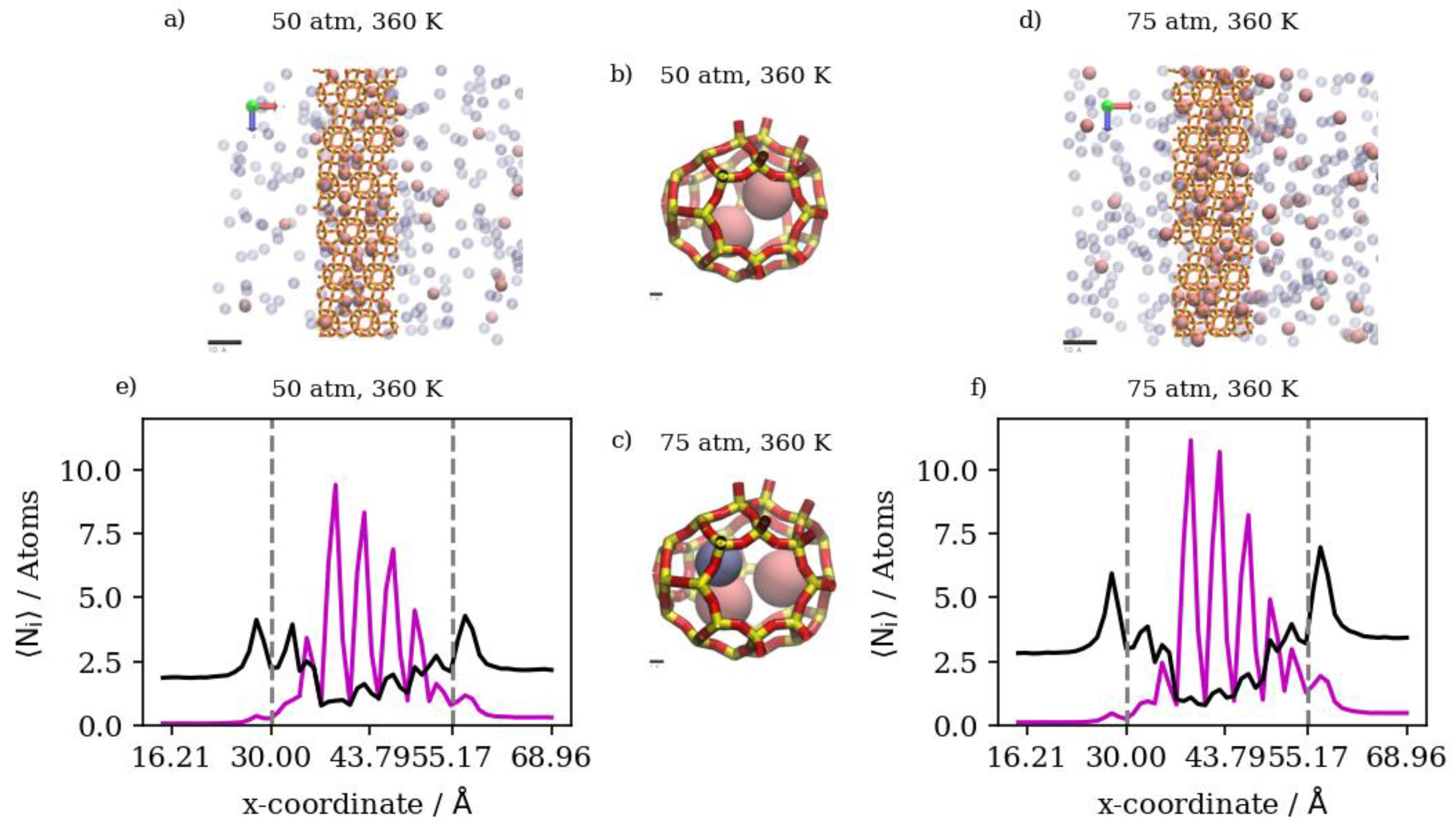 Membranes 13 00768 g018