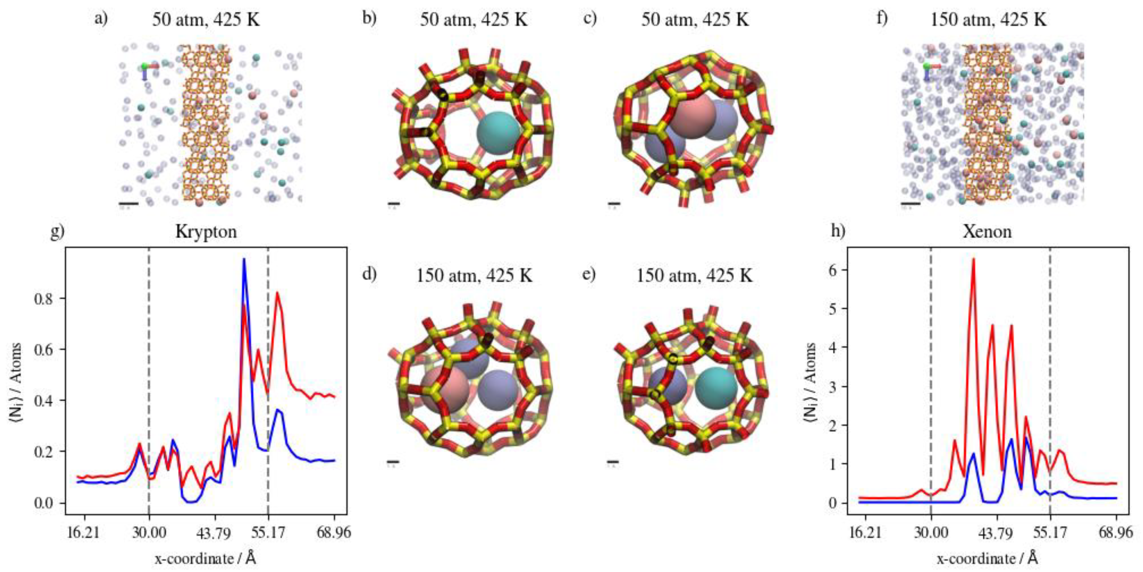 Membranes 13 00768 g021
