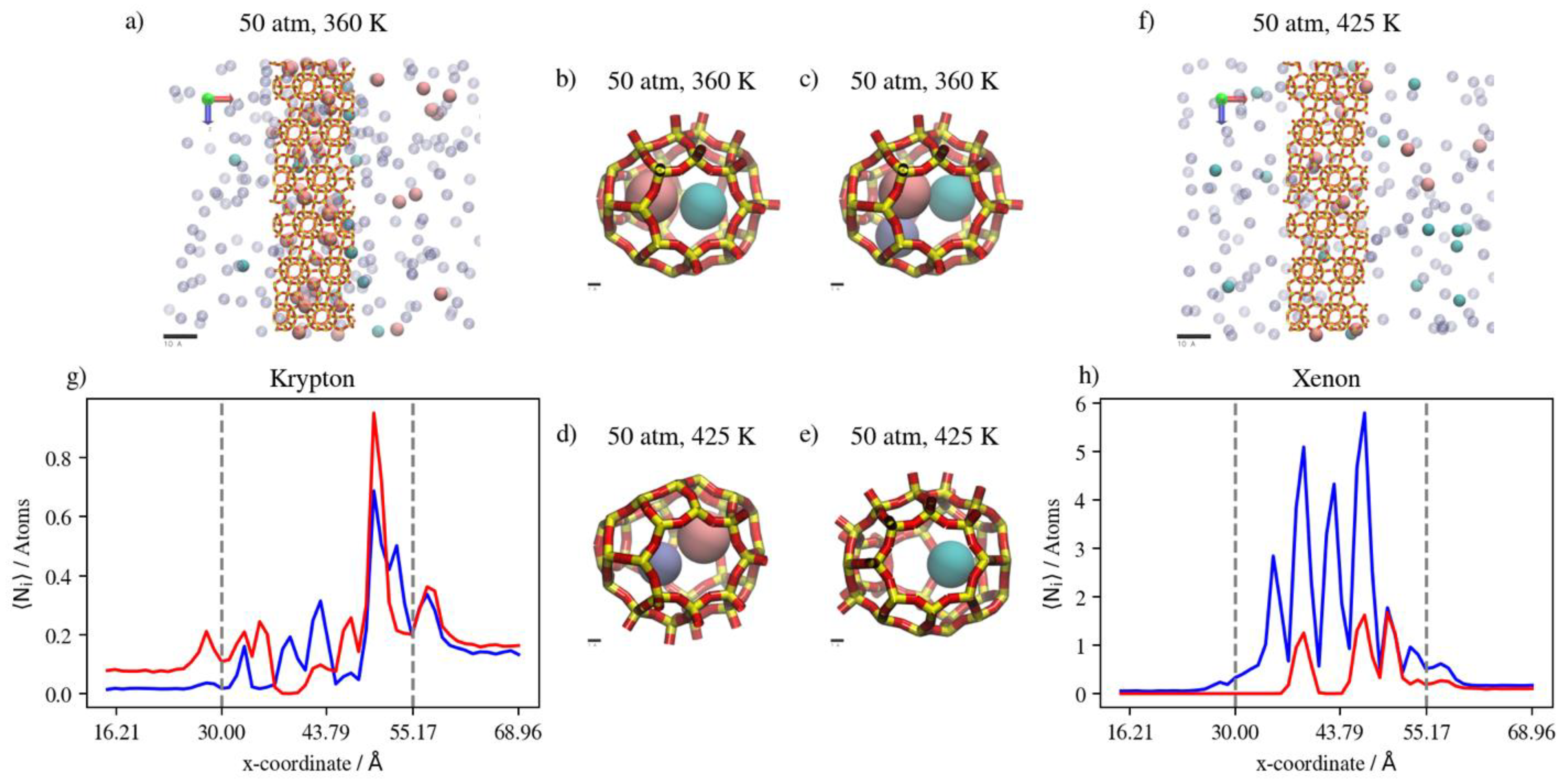 Membranes 13 00768 g022