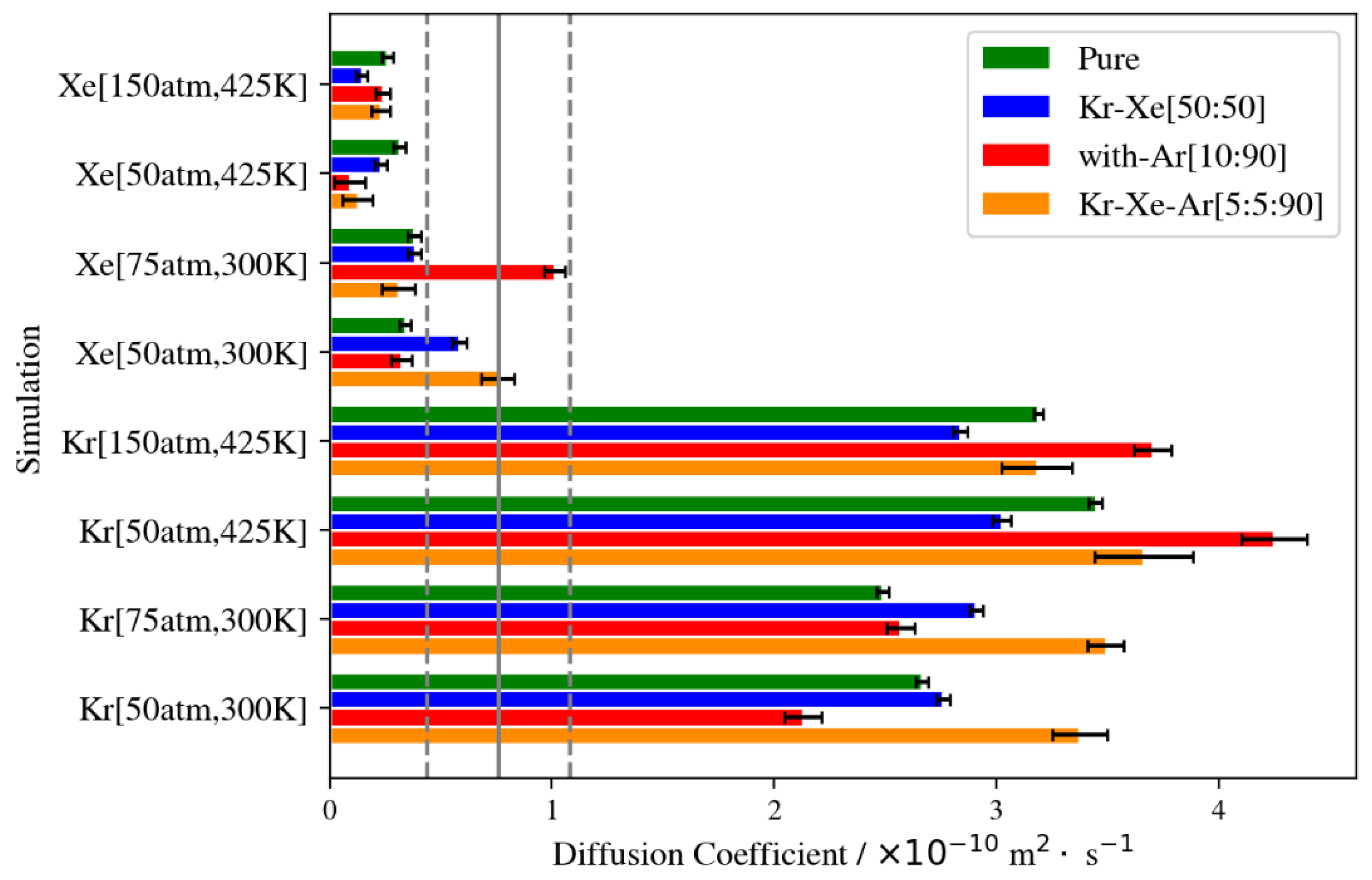 Membranes 13 00768 g024