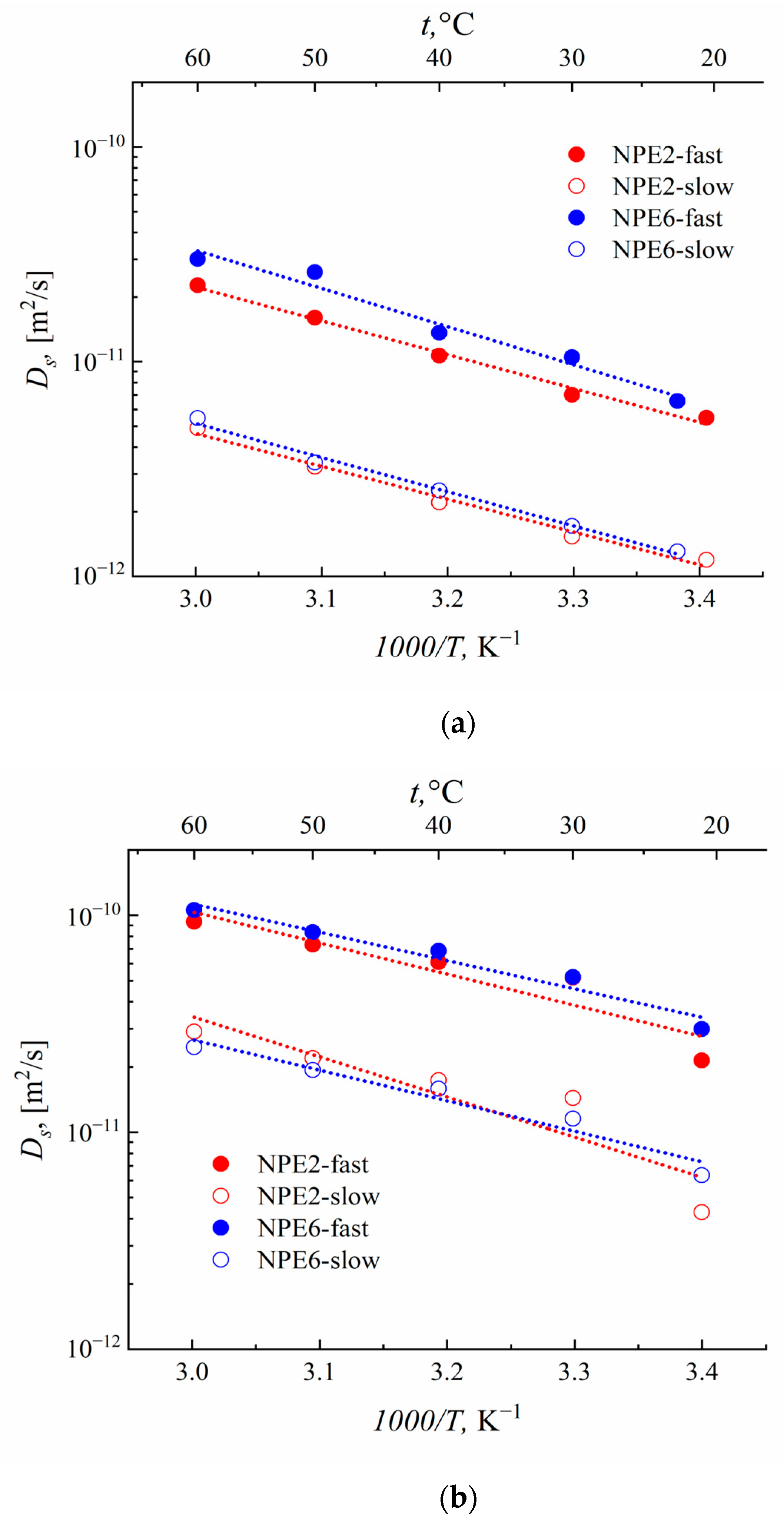 Membranes 13 00776 g008