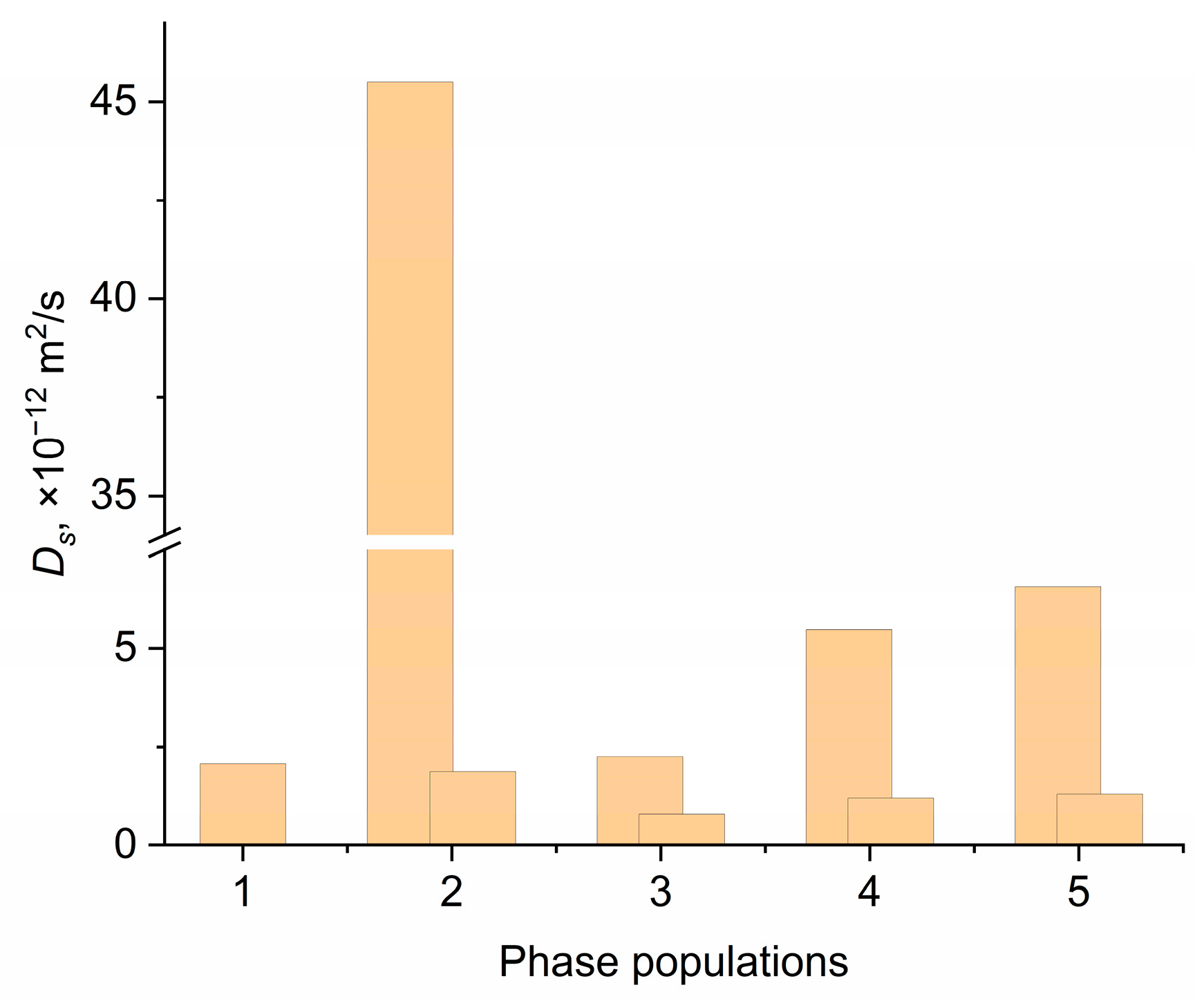 Membranes 13 00776 g010