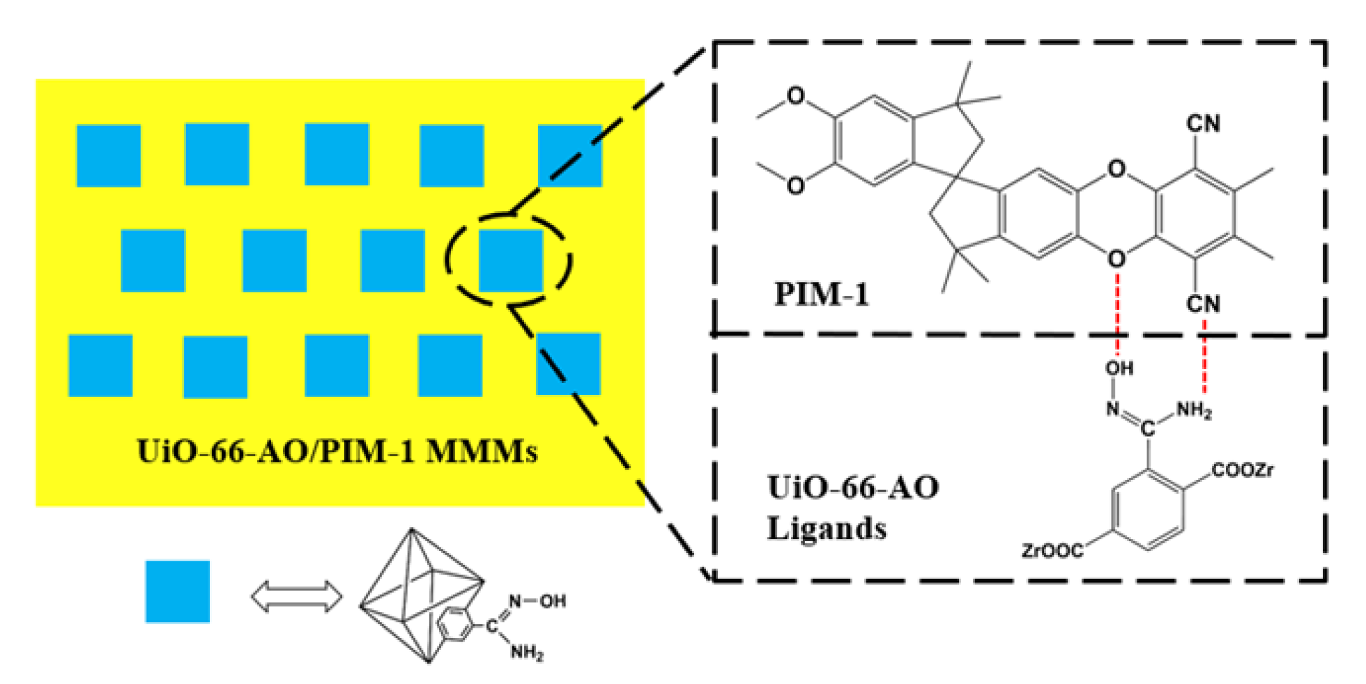 Membranes 13 00781 g001