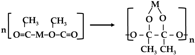 Membranes 13 00783 i001