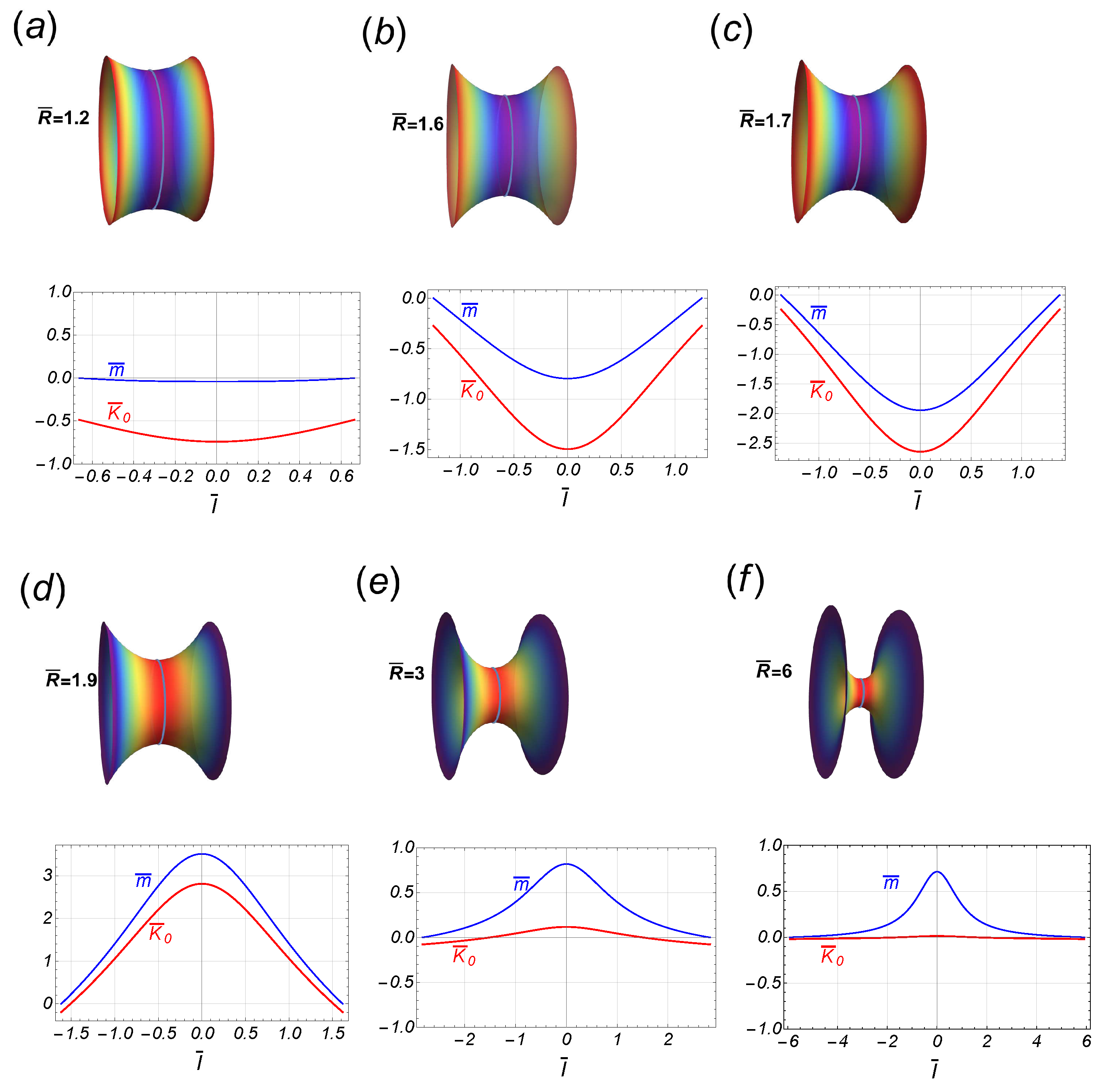 Membranes 13 00796 g004 Membranes 13 00796 g004