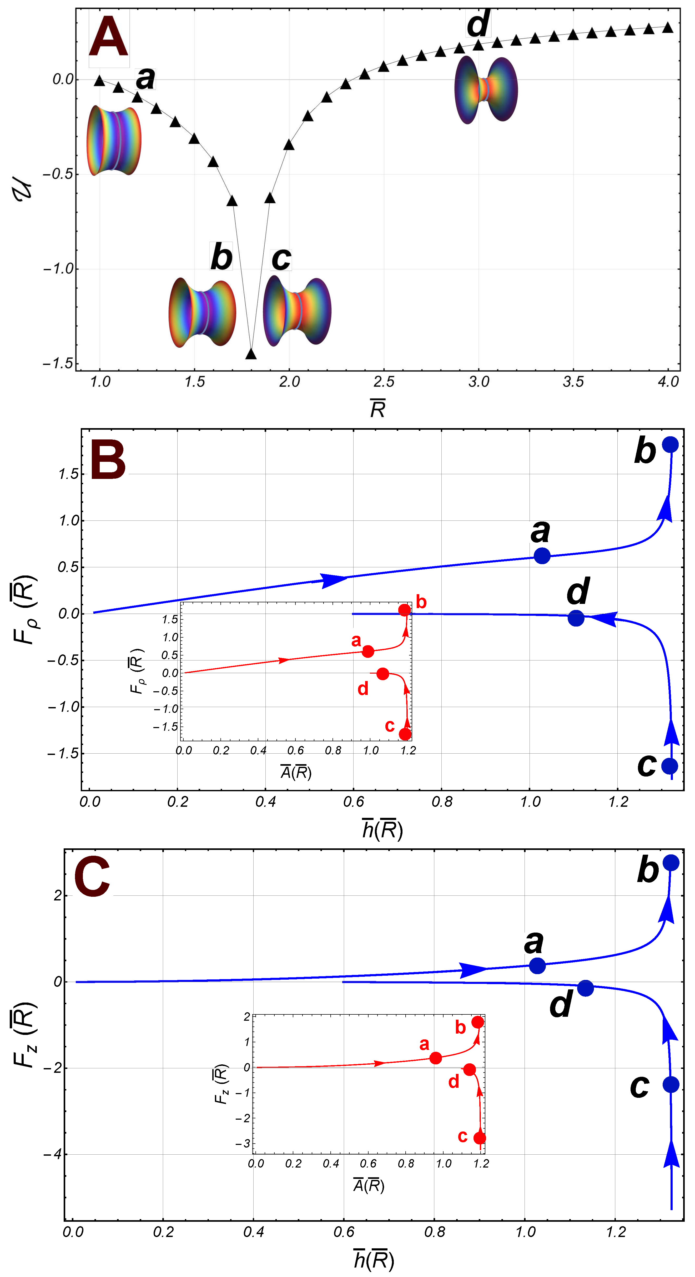 Membranes 13 00796 g005 Membranes 13 00796 g005