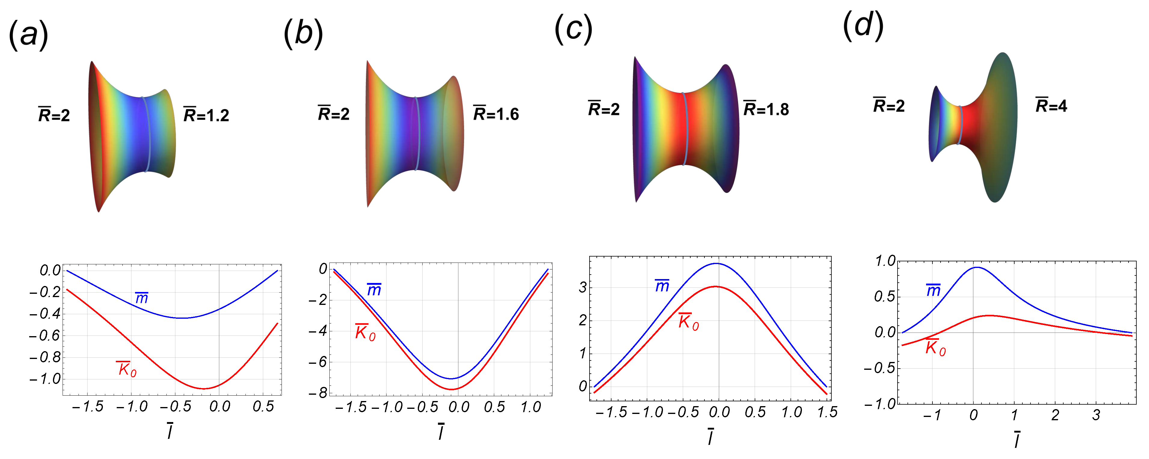Membranes 13 00796 g006 Membranes 13 00796 g006