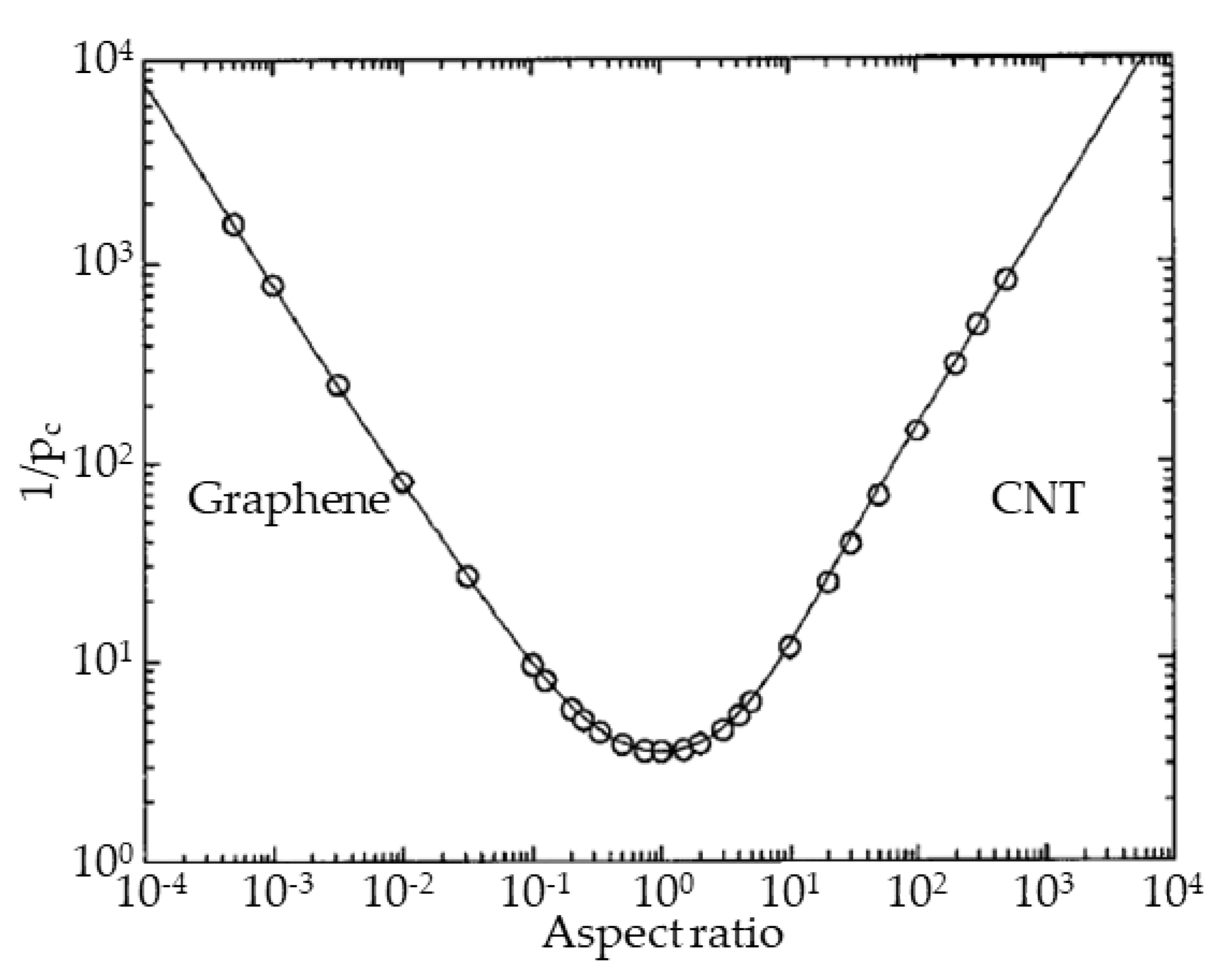 Membranes 13 00798 g001