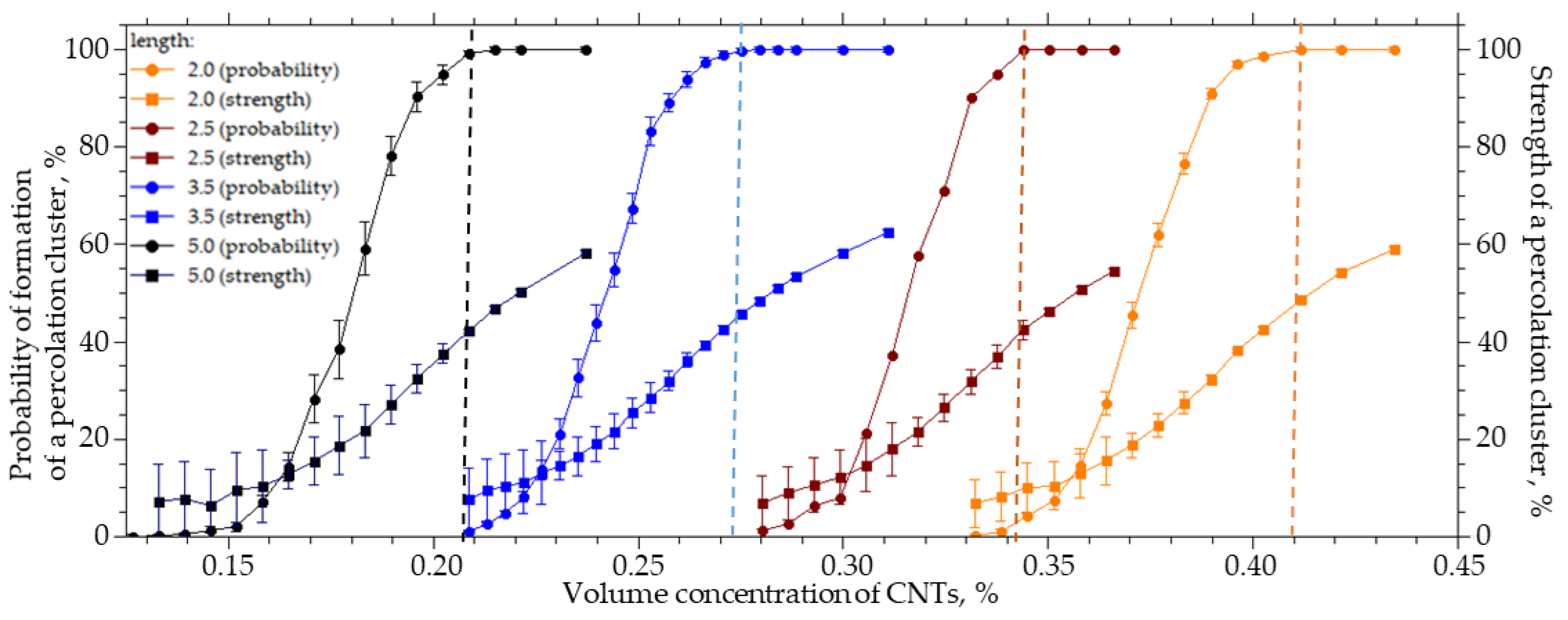 Membranes 13 00798 g002