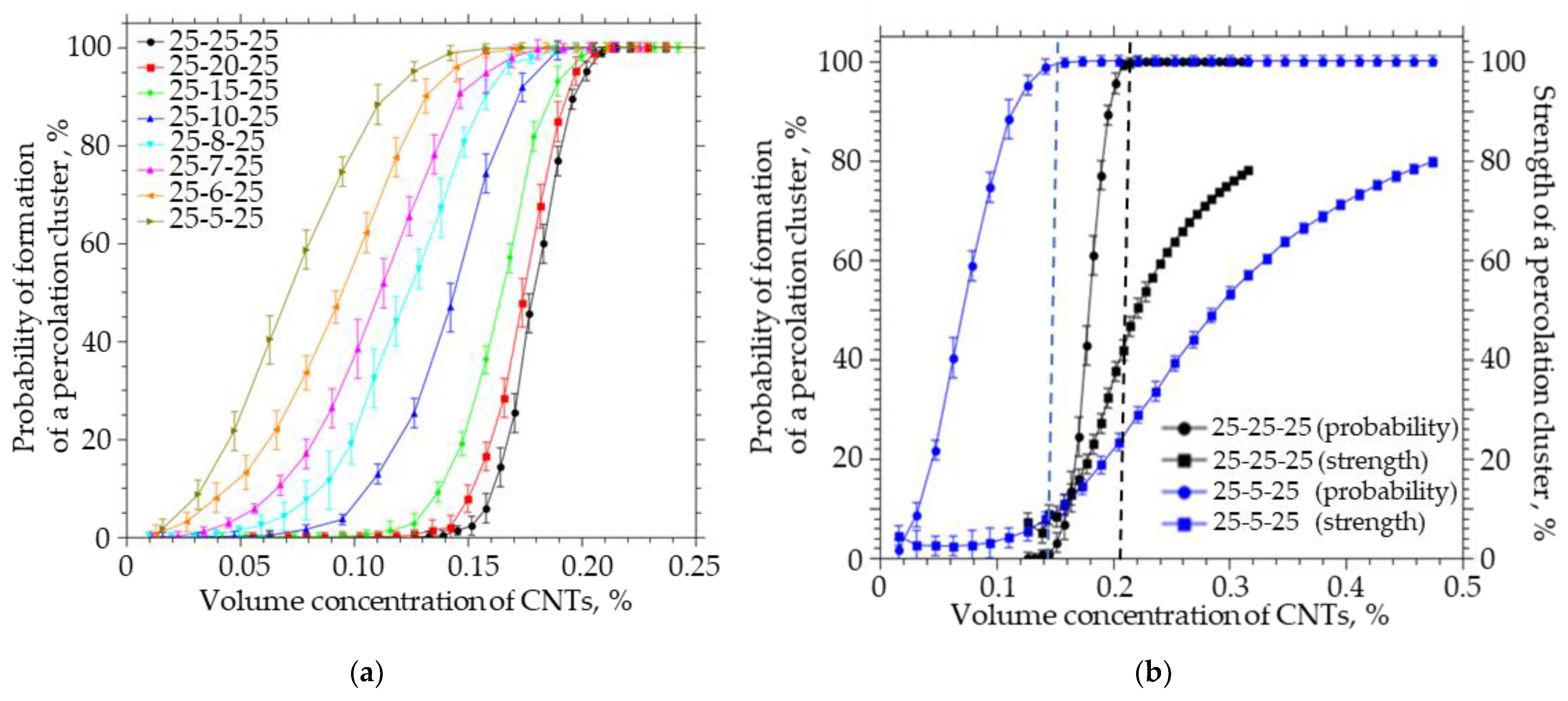 Membranes 13 00798 g008