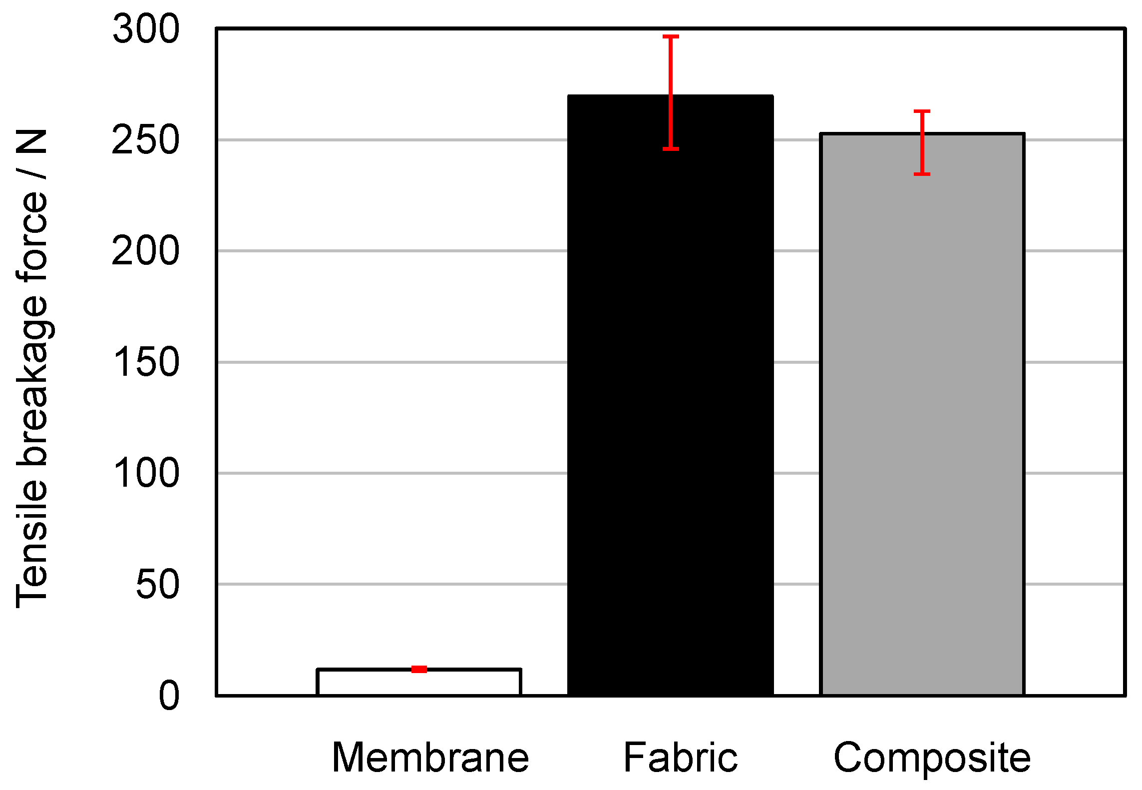 Membranes 13 00801 g019