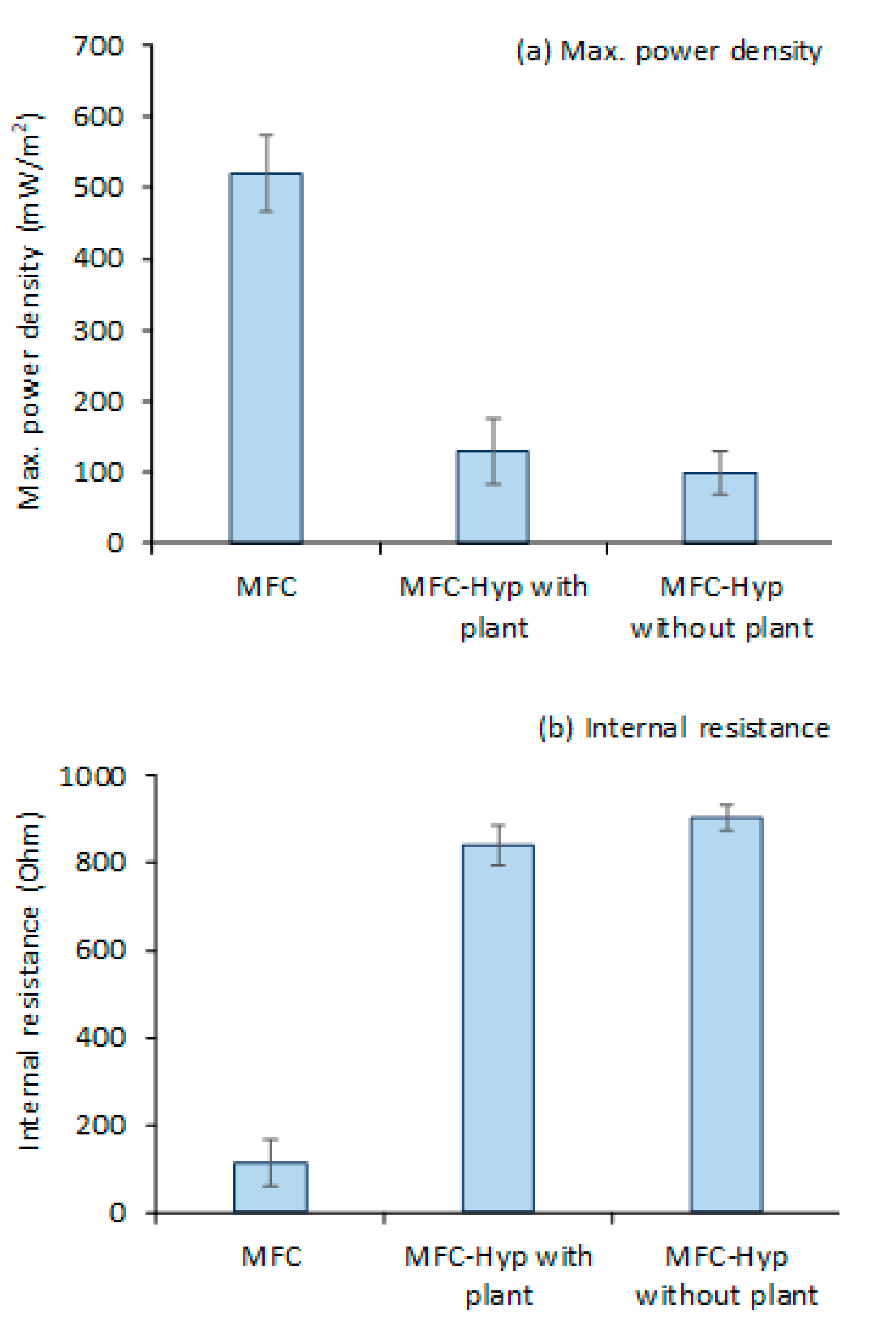 Membranes 13 00803 g003