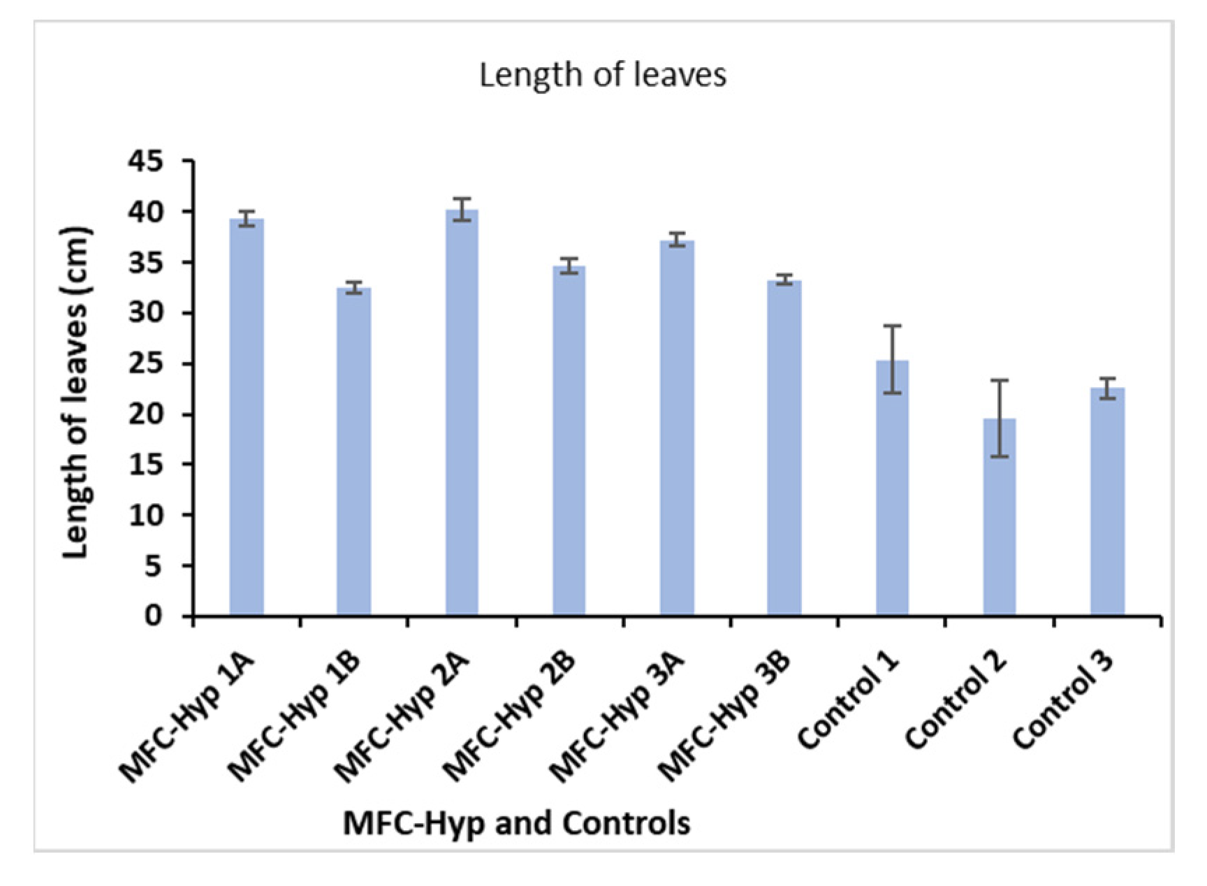 Membranes 13 00803 g004