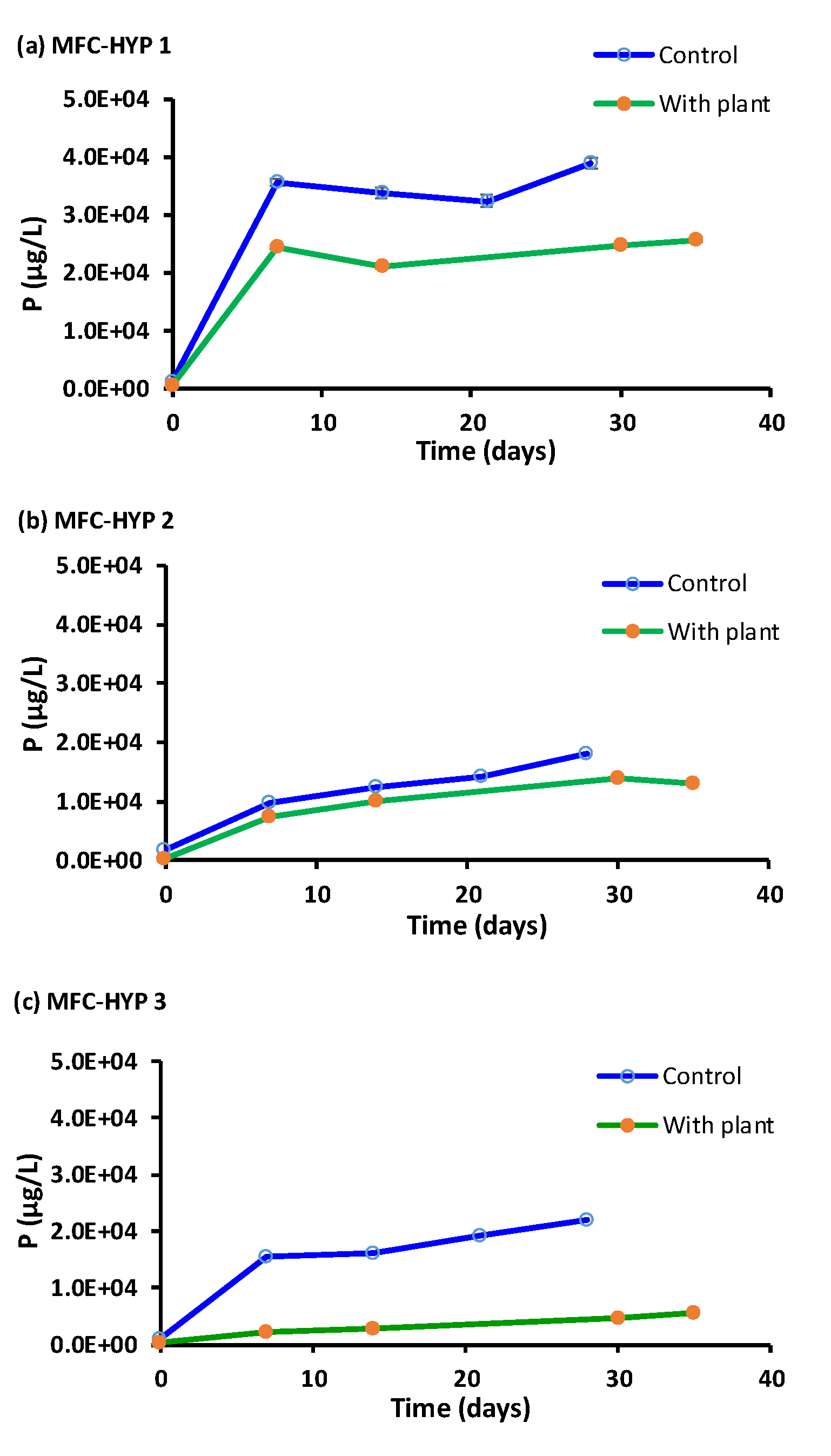 Membranes 13 00803 g008