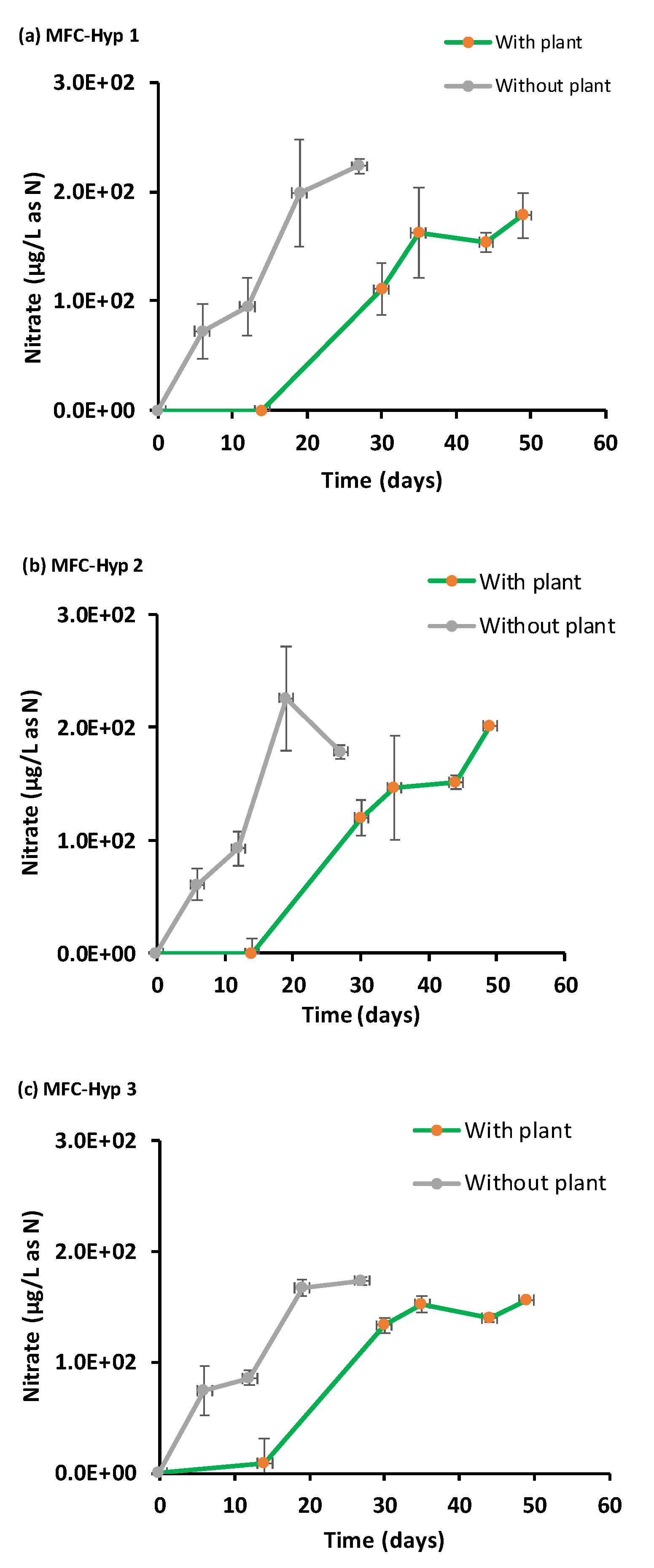 Membranes 13 00803 g009
