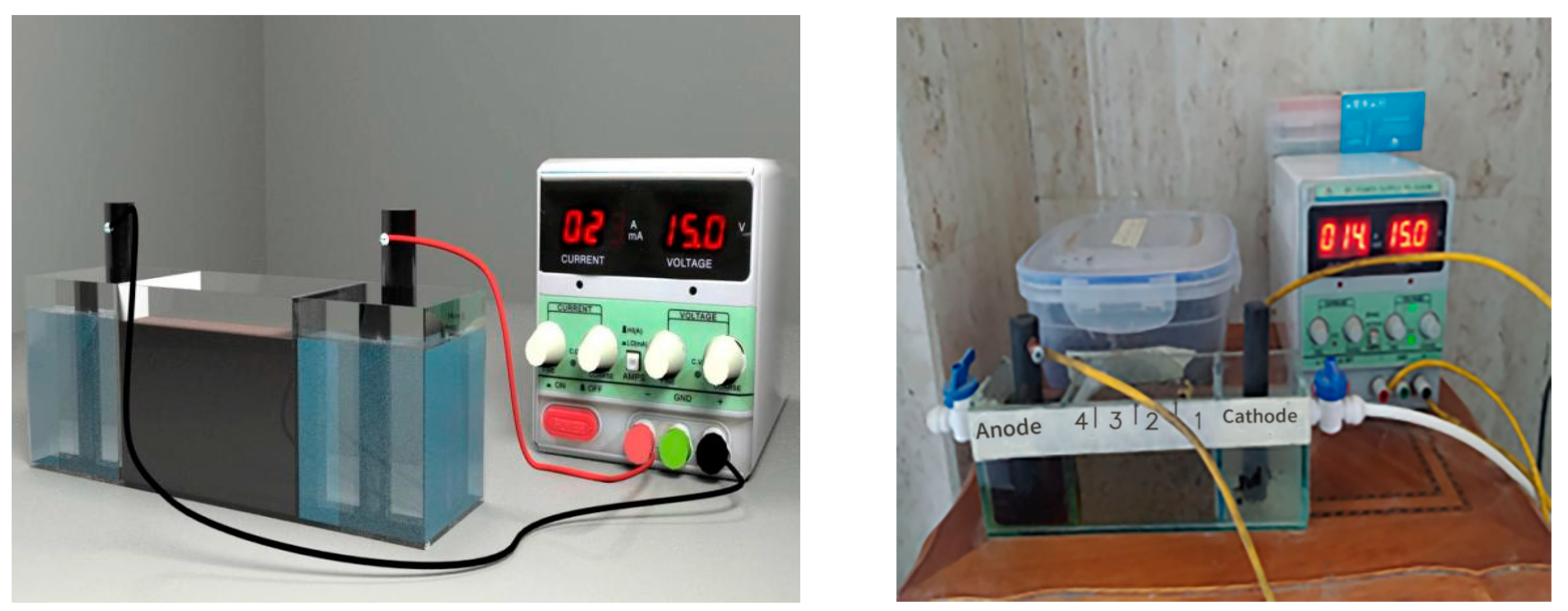 Membranes 13 00806 g003