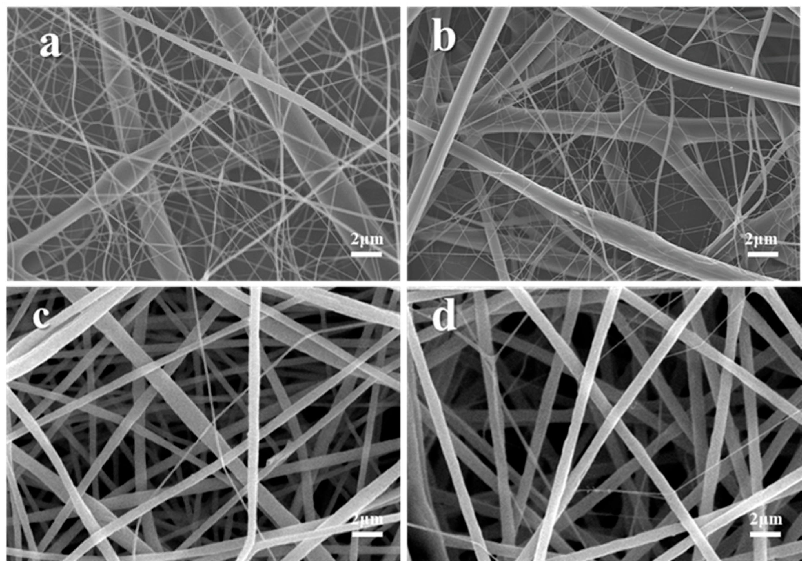 Membranes 13 00807 g009 Membranes 13 00807 g009