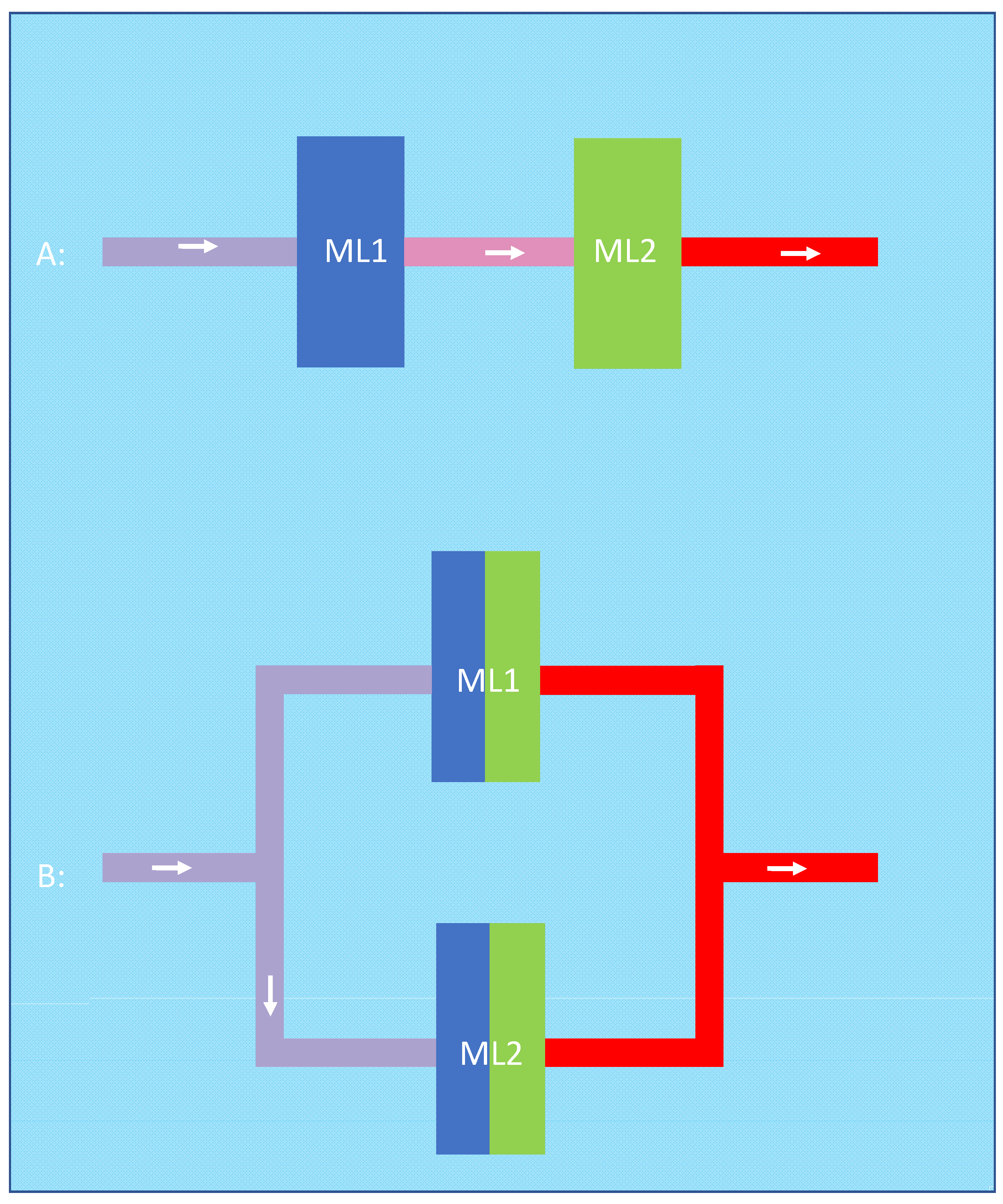Membranes 13 00809 g007
